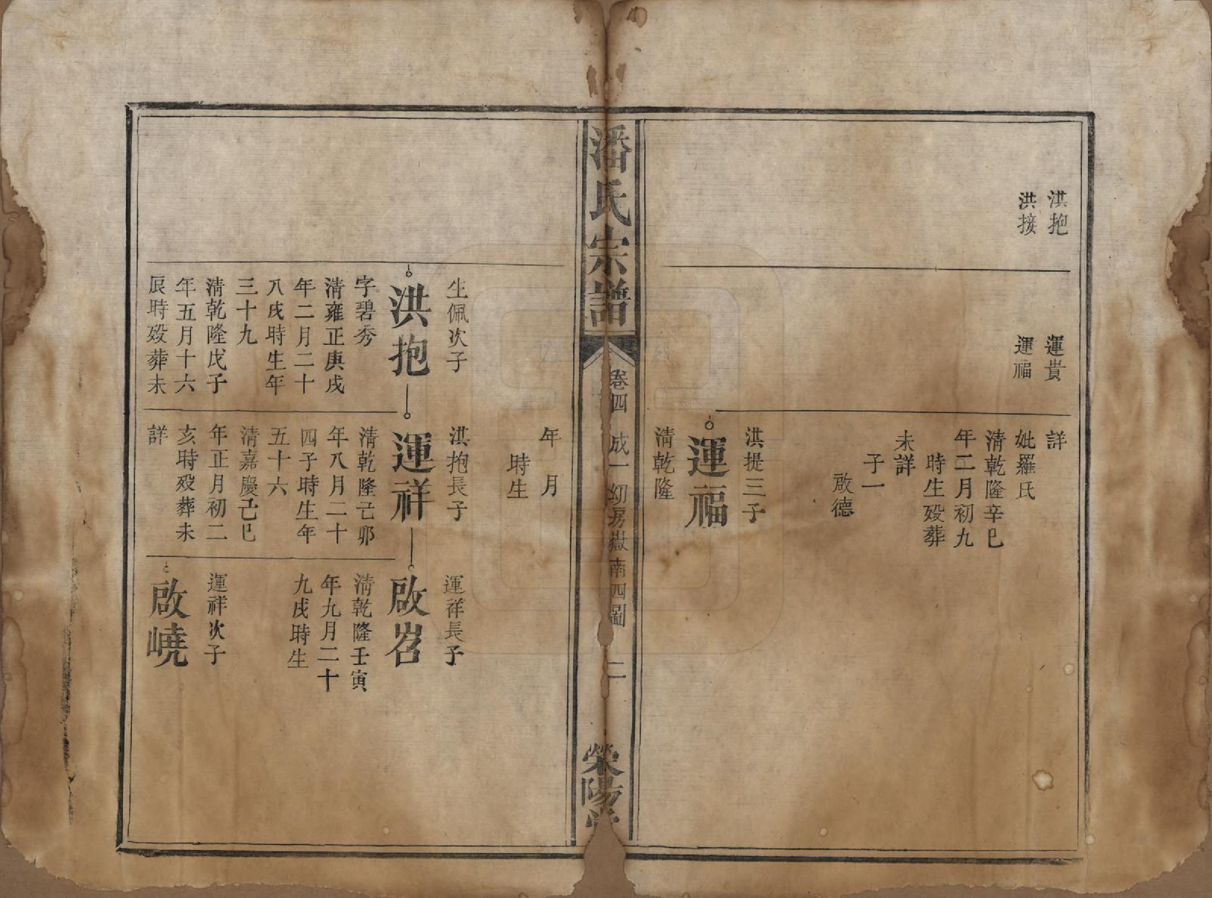 GTJP1130.潘.江西宜黄.潘氏宗谱.清嘉庆21年[1816]_004.pdf_第2页