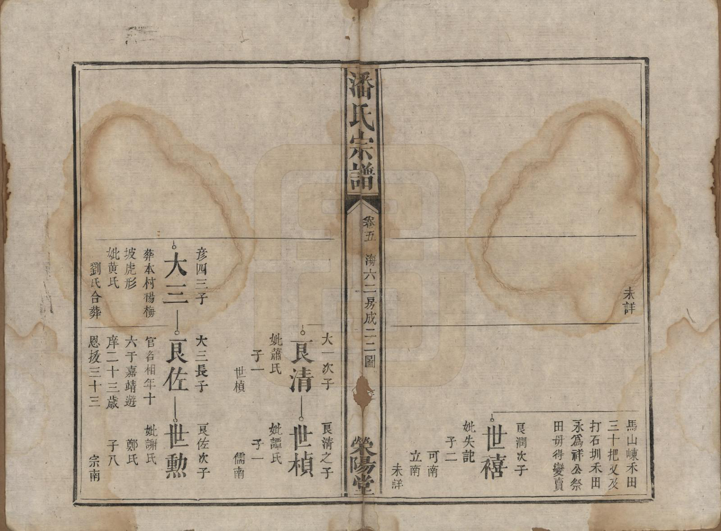 GTJP1130.潘.江西宜黄.潘氏宗谱.清嘉庆21年[1816]_005.pdf_第3页