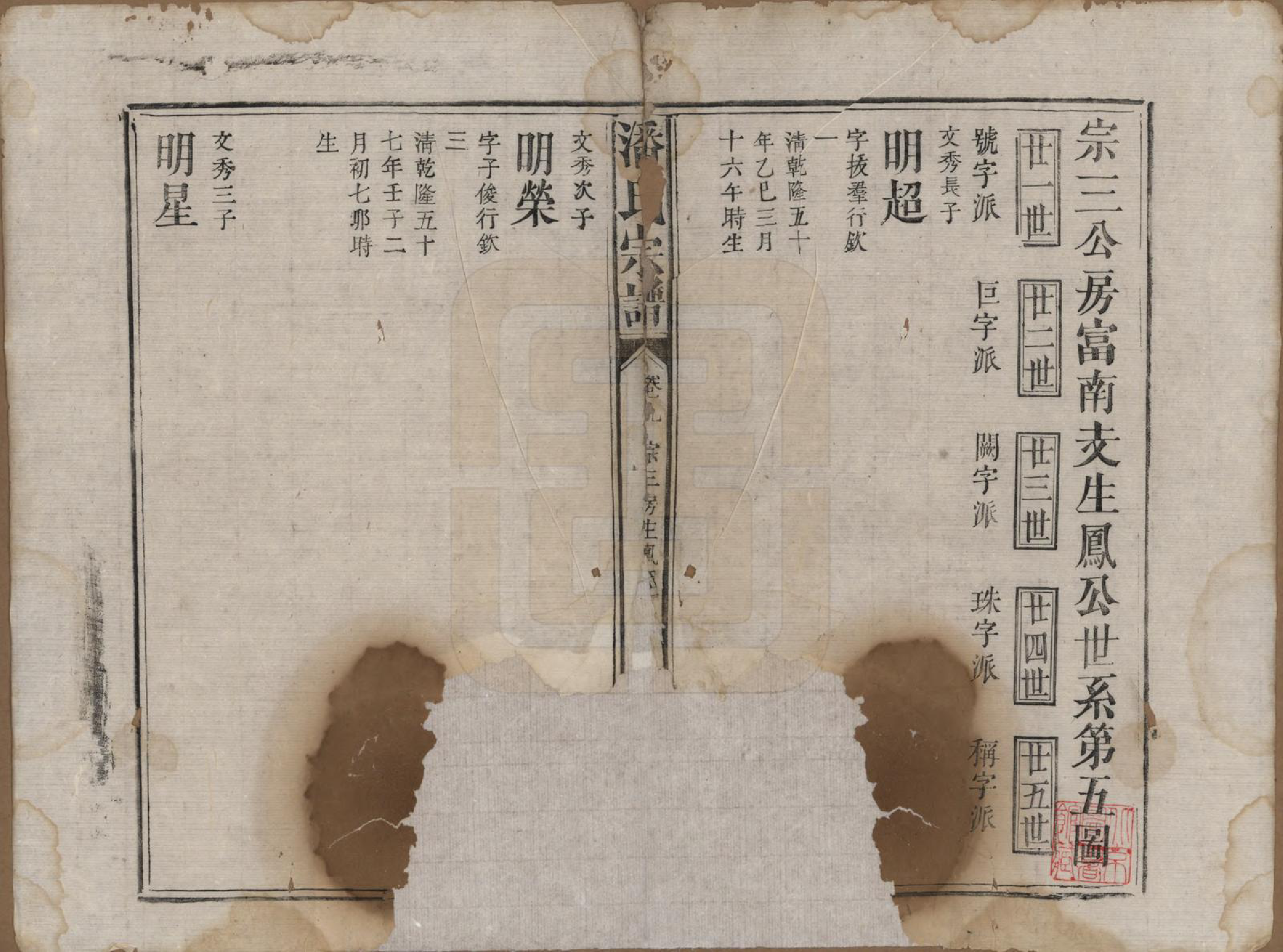 GTJP1130.潘.江西宜黄.潘氏宗谱.清嘉庆21年[1816]_009.pdf_第1页