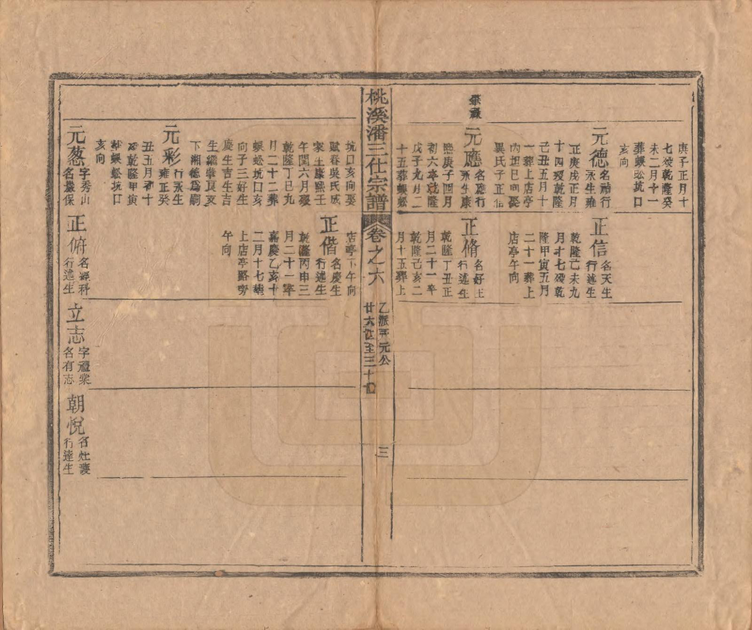 GTJP1132.潘.江西婺源.婺源桃溪潘三仕宗谱十八卷首一卷.清同治七年（1868）_006.pdf_第3页