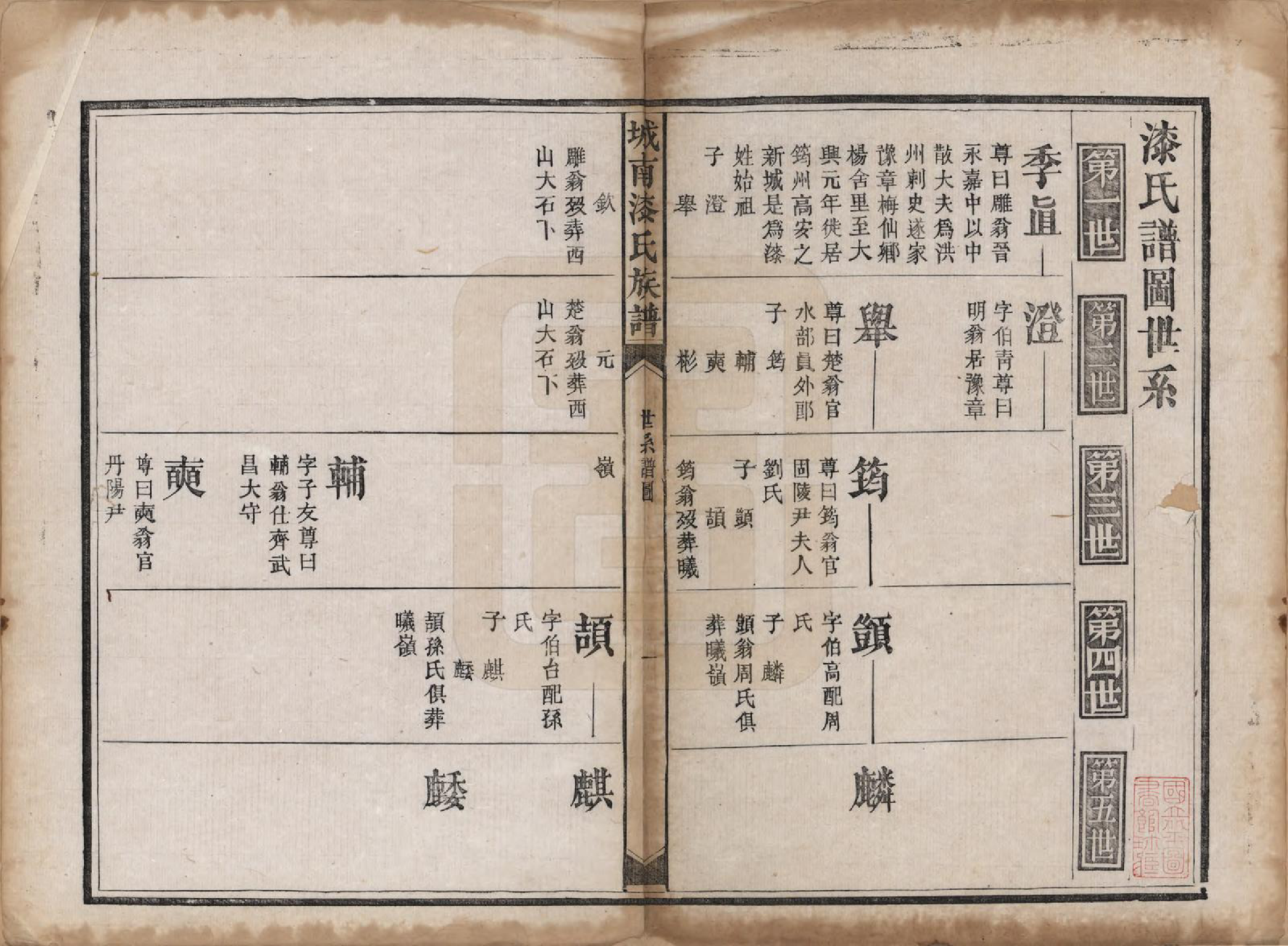 GTJP1156.漆.江西新昌.城南漆氏族谱.清光绪30年[1904]_003.pdf_第1页