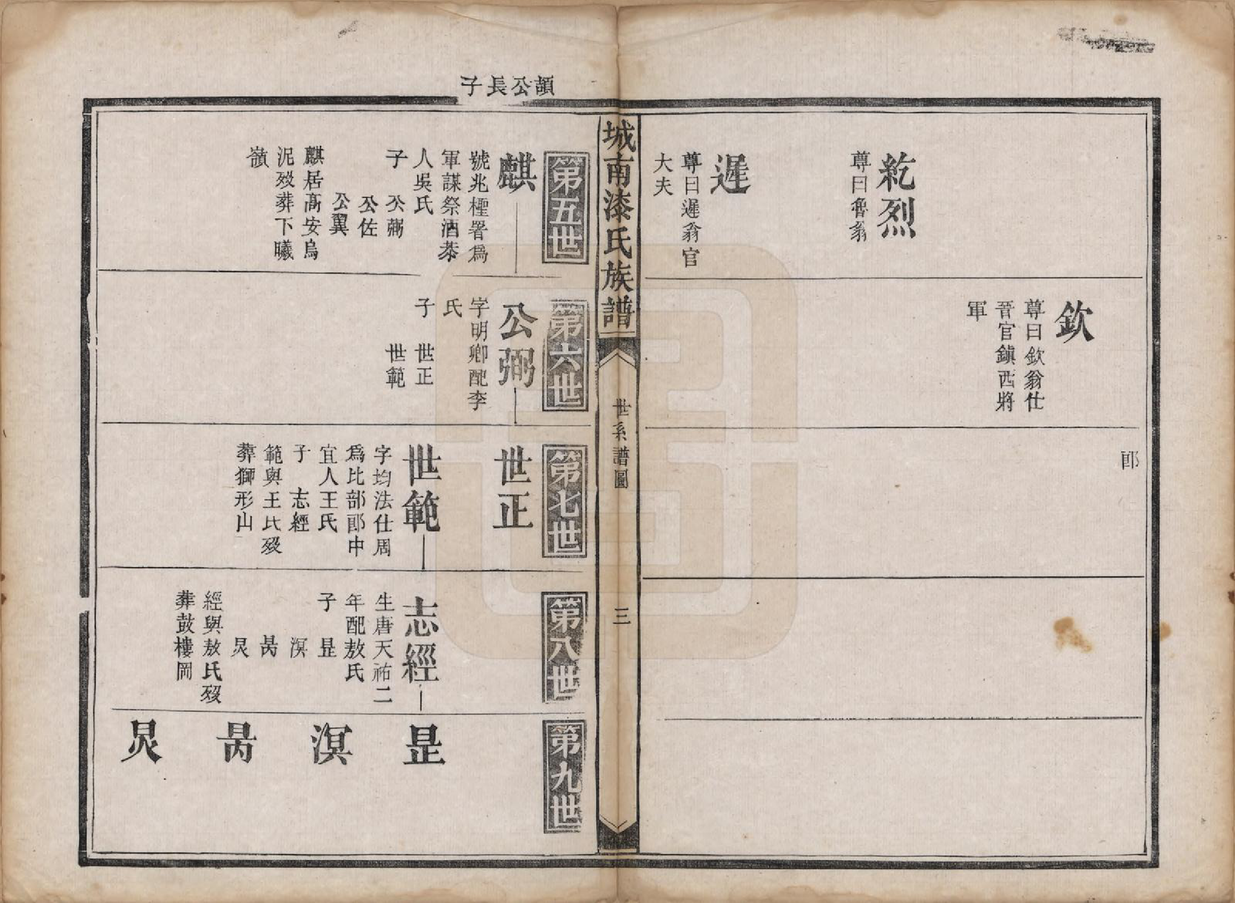 GTJP1156.漆.江西新昌.城南漆氏族谱.清光绪30年[1904]_003.pdf_第3页