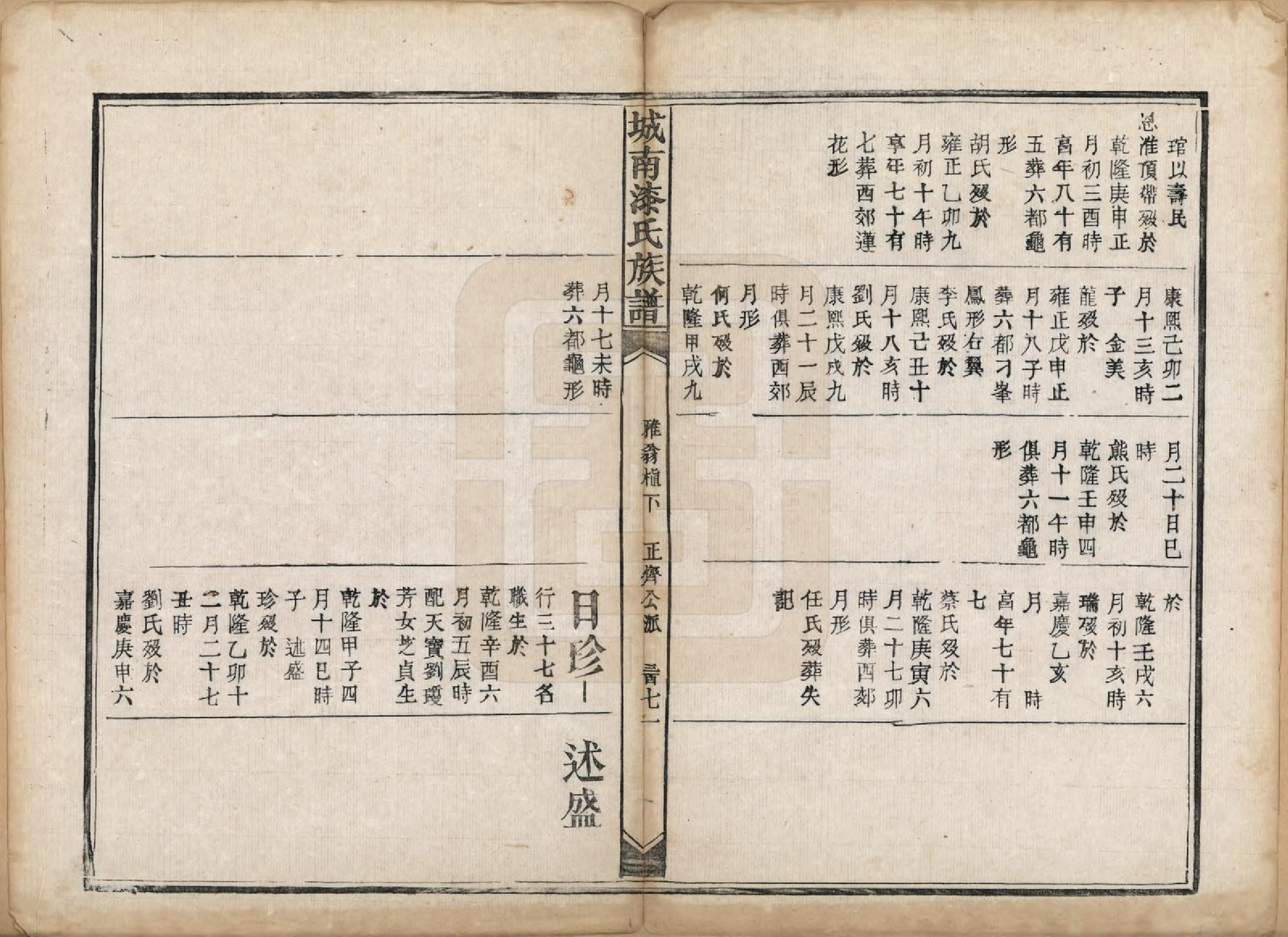 GTJP1156.漆.江西新昌.城南漆氏族谱.清光绪30年[1904]_005.pdf_第2页