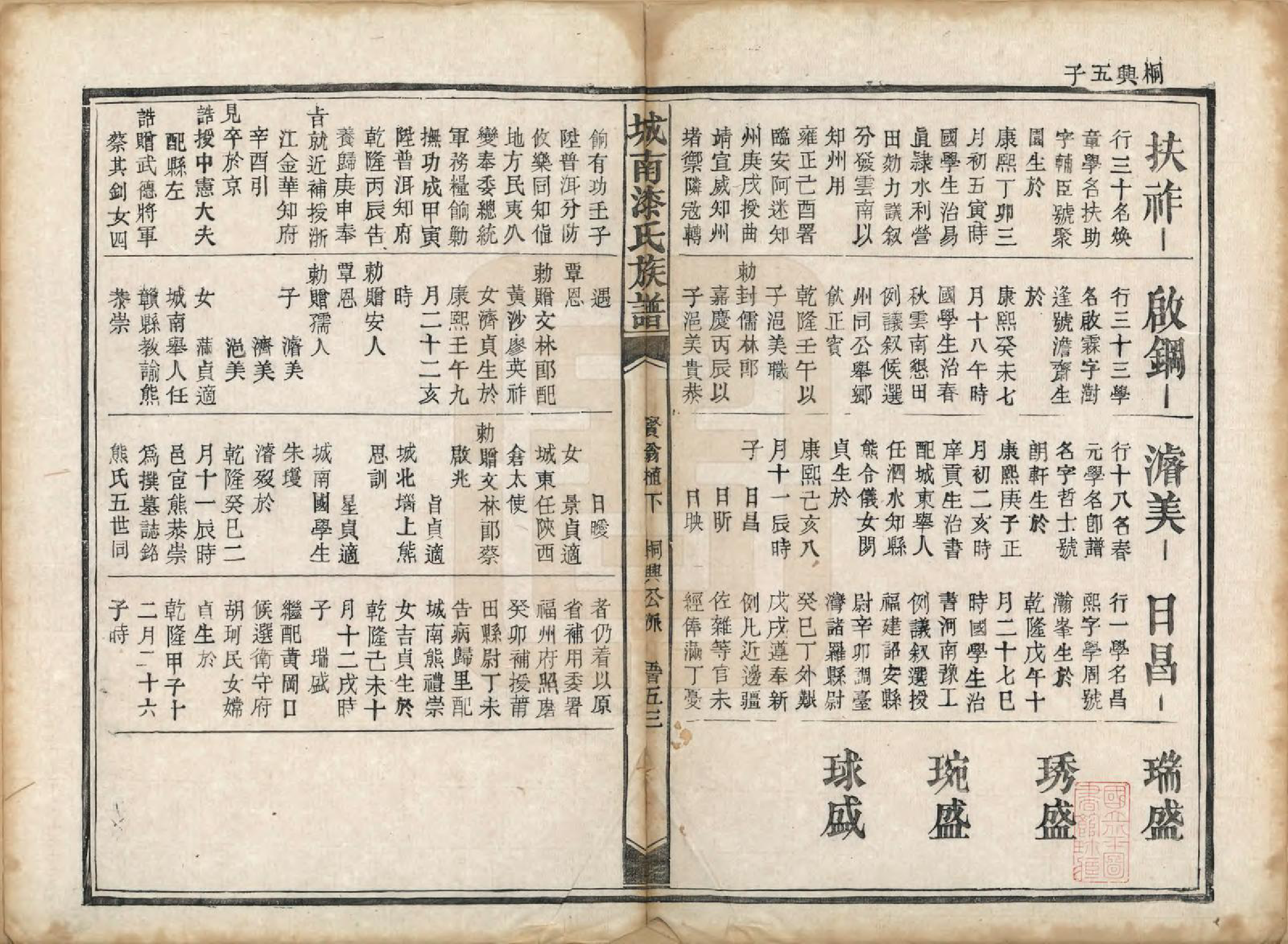 GTJP1156.漆.江西新昌.城南漆氏族谱.清光绪30年[1904]_006.pdf_第1页