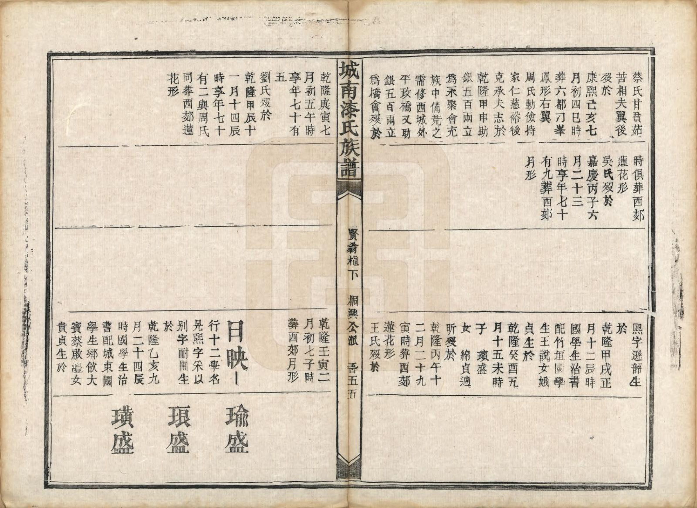 GTJP1156.漆.江西新昌.城南漆氏族谱.清光绪30年[1904]_006.pdf_第3页