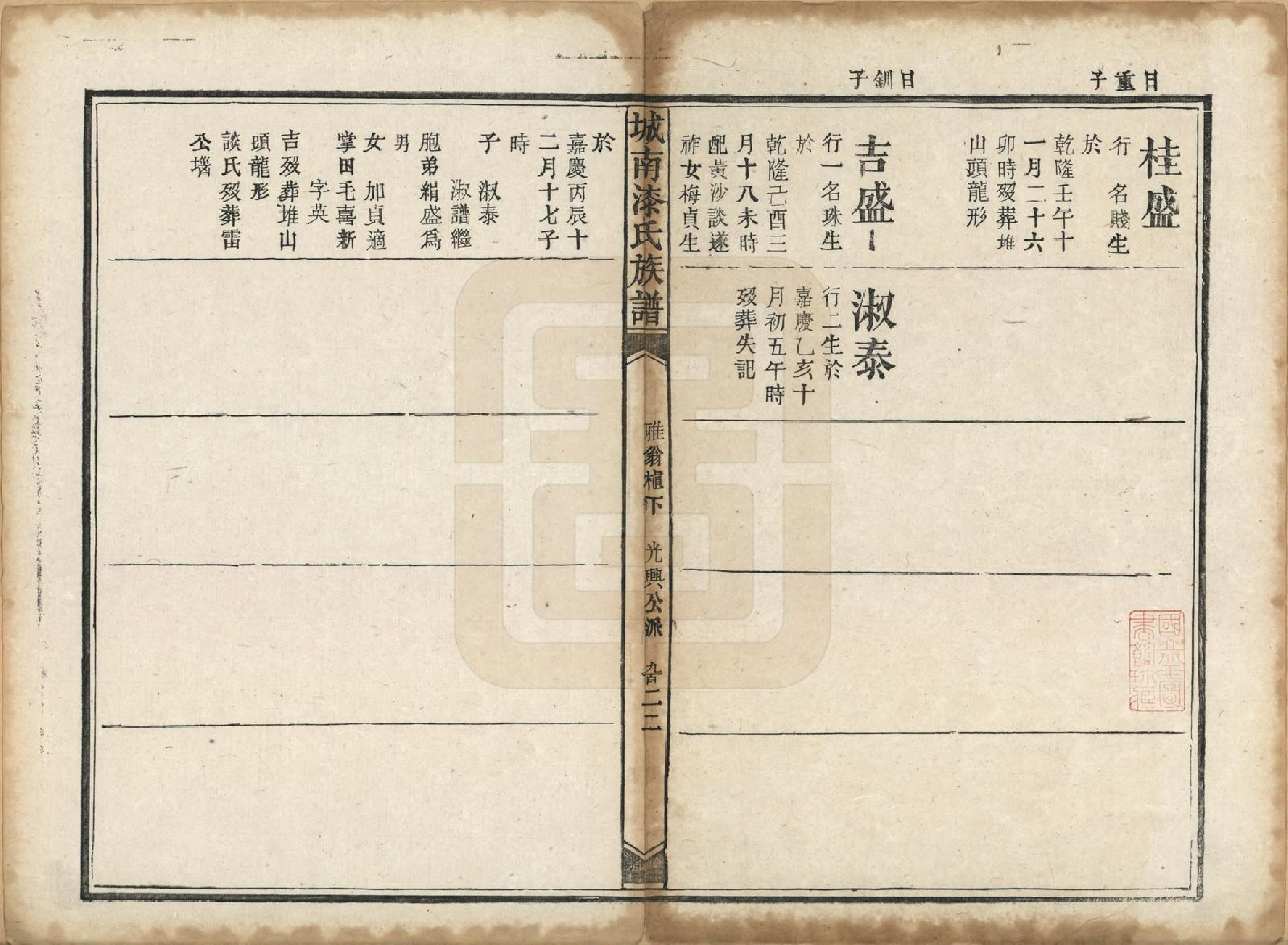 GTJP1156.漆.江西新昌.城南漆氏族谱.清光绪30年[1904]_008.pdf_第1页