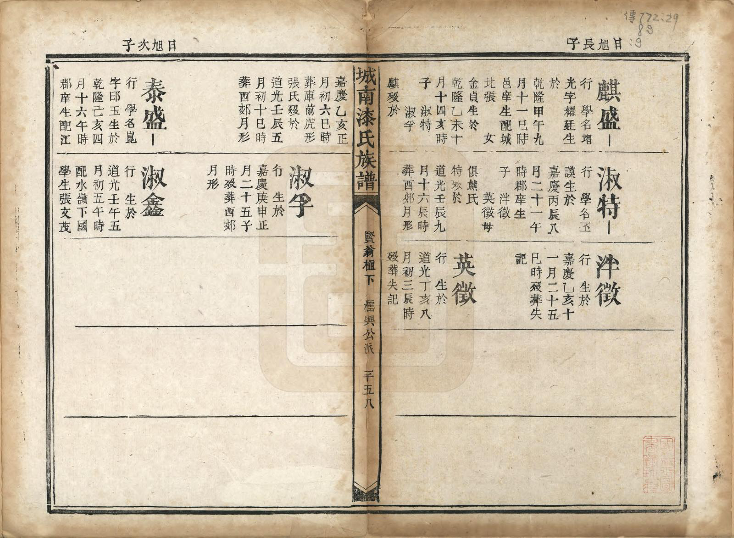 GTJP1156.漆.江西新昌.城南漆氏族谱.清光绪30年[1904]_009.pdf_第1页