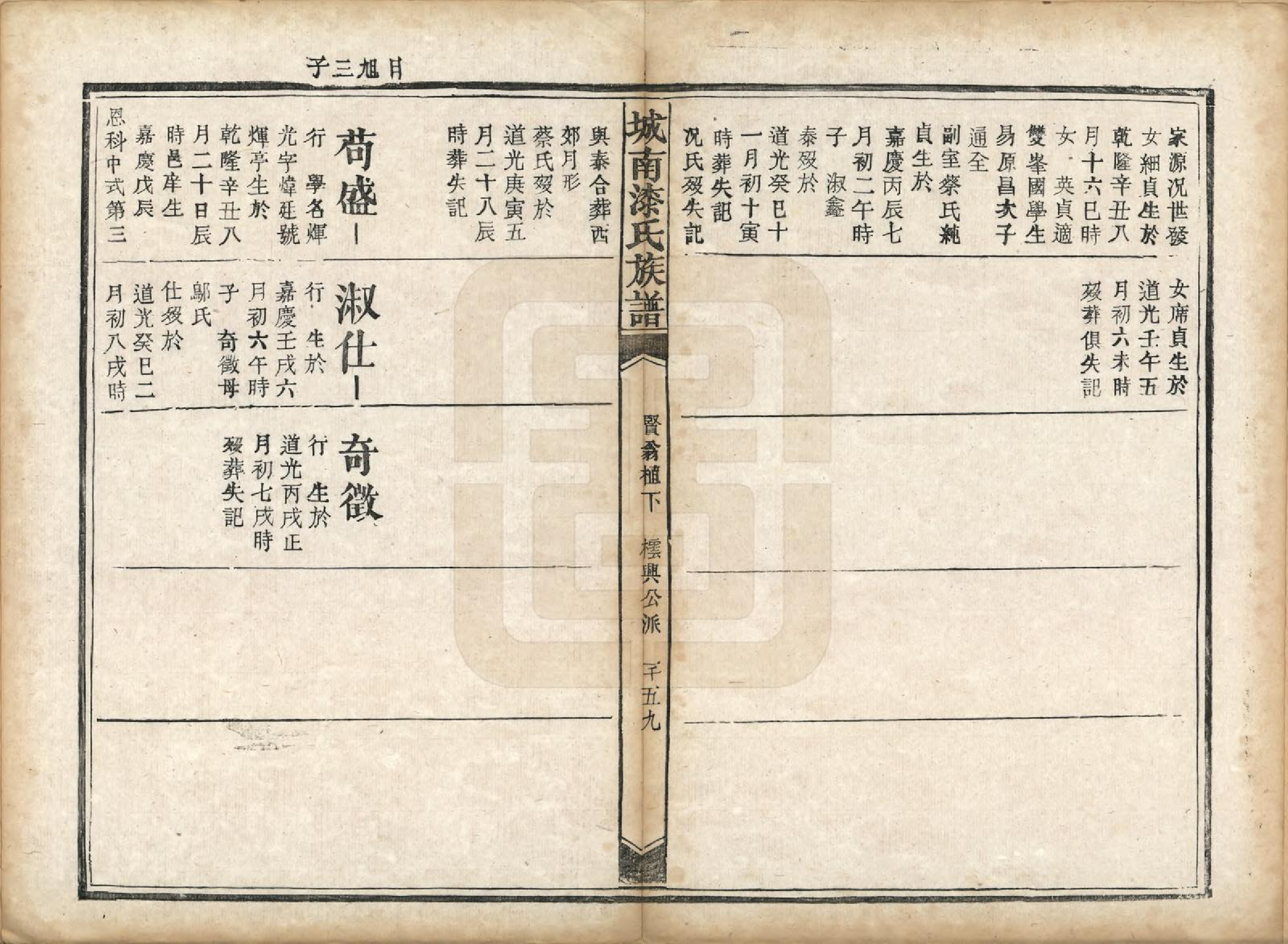 GTJP1156.漆.江西新昌.城南漆氏族谱.清光绪30年[1904]_009.pdf_第2页