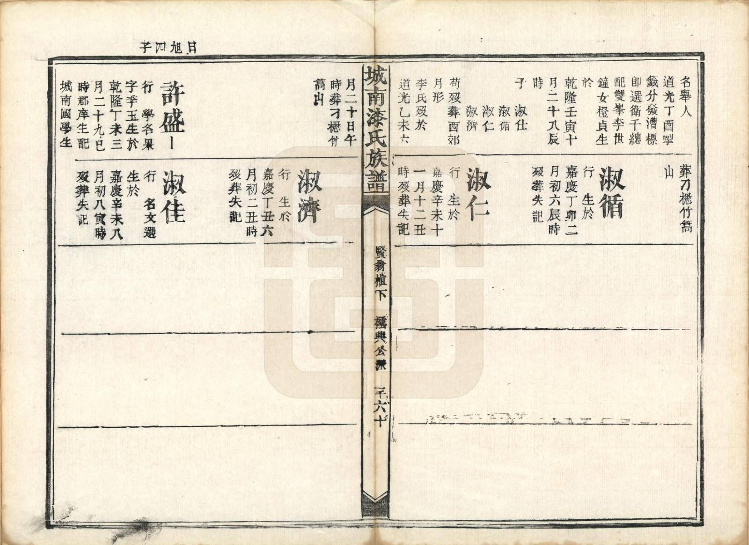 GTJP1156.漆.江西新昌.城南漆氏族谱.清光绪30年[1904]_009.pdf_第3页