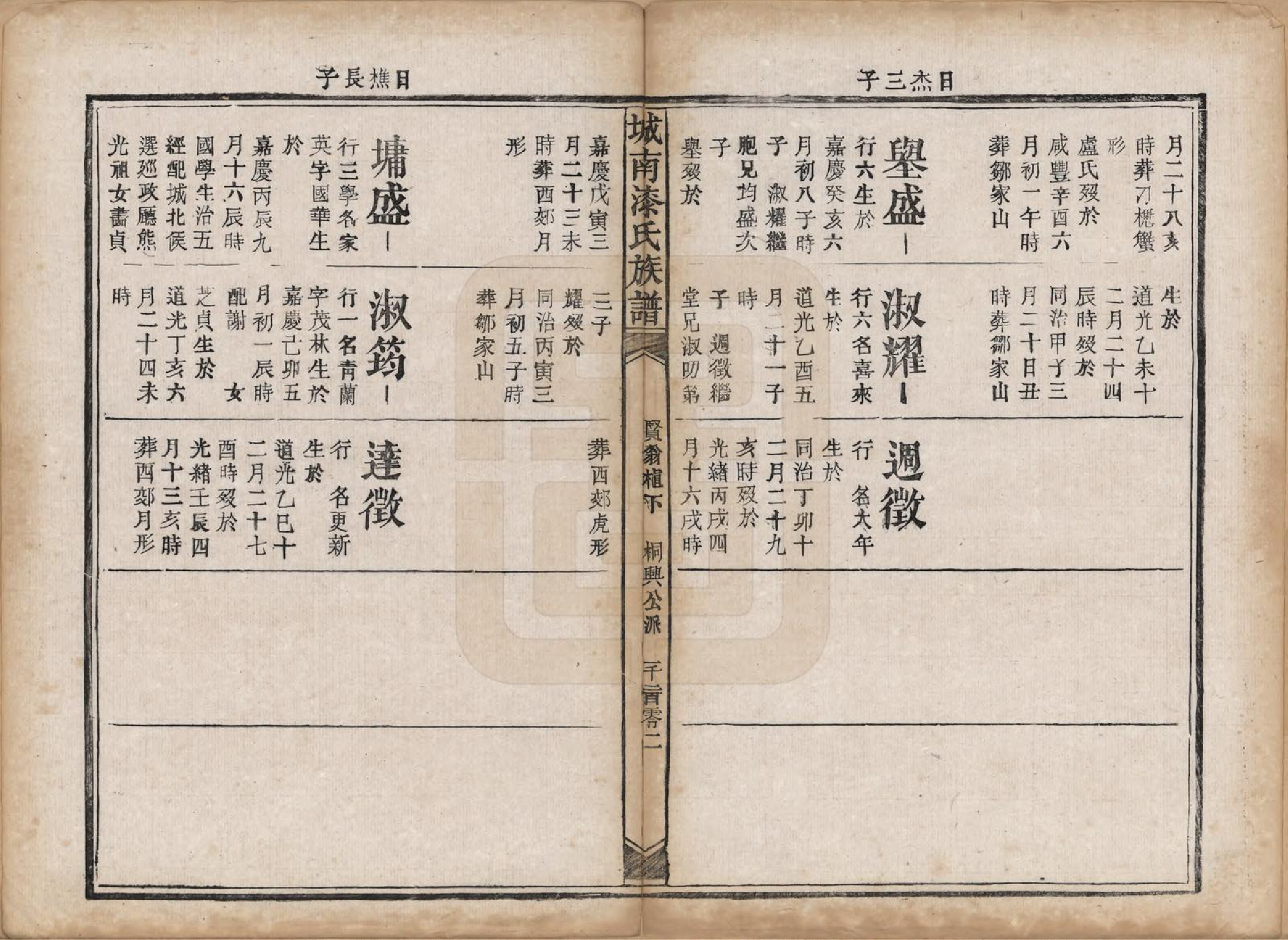 GTJP1156.漆.江西新昌.城南漆氏族谱.清光绪30年[1904]_010.pdf_第2页