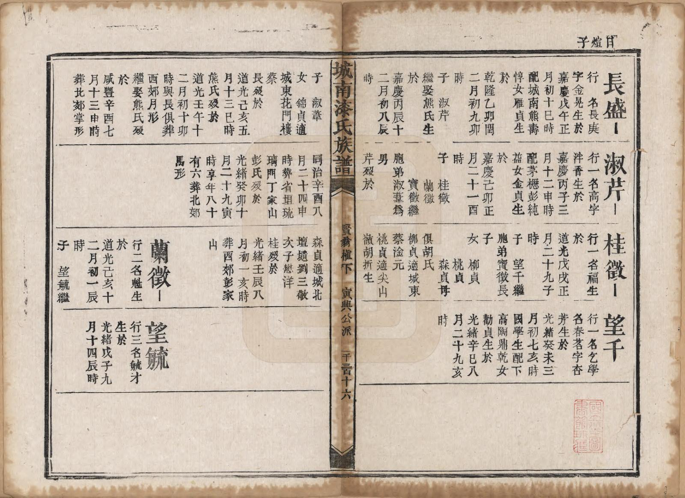 GTJP1156.漆.江西新昌.城南漆氏族谱.清光绪30年[1904]_011.pdf_第1页