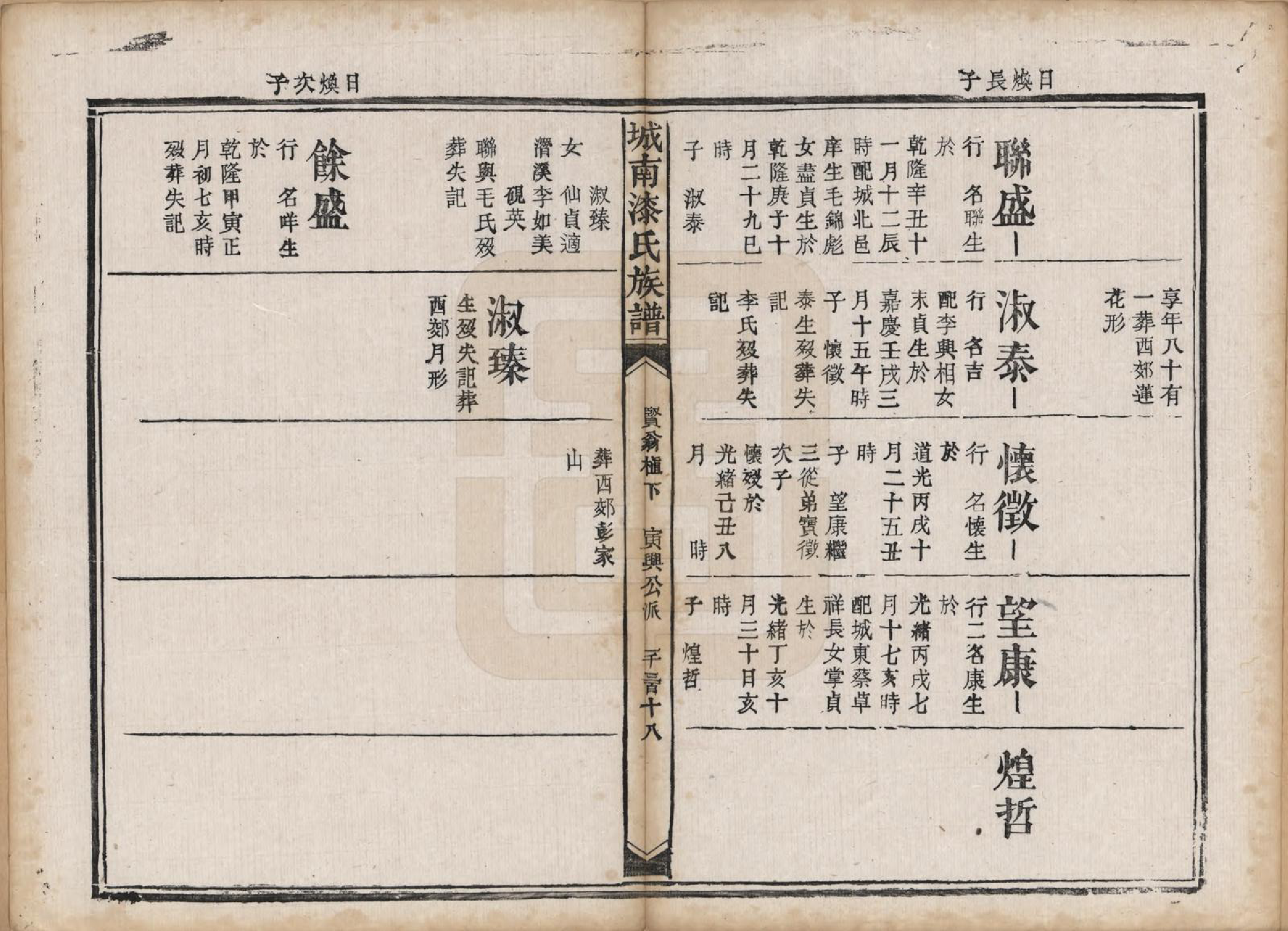 GTJP1156.漆.江西新昌.城南漆氏族谱.清光绪30年[1904]_011.pdf_第3页