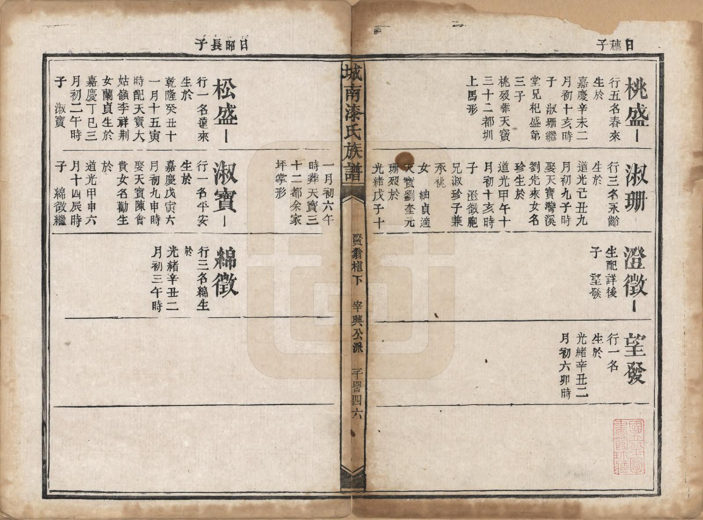 GTJP1156.漆.江西新昌.城南漆氏族谱.清光绪30年[1904]_012.pdf_第1页