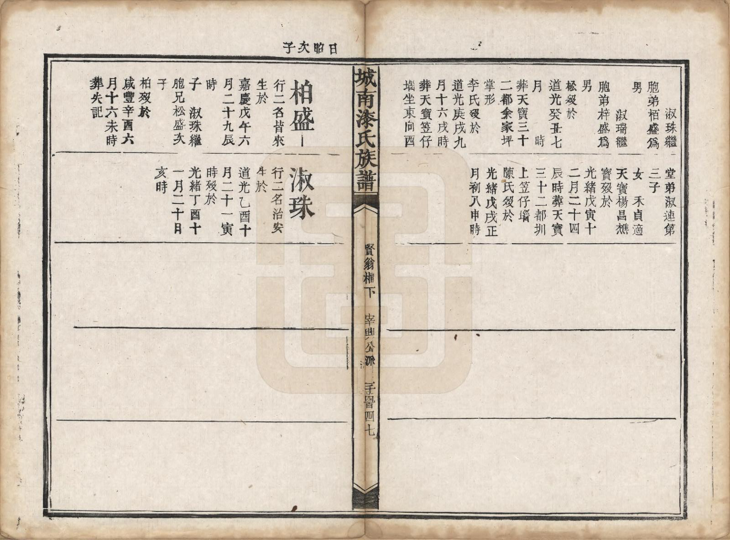 GTJP1156.漆.江西新昌.城南漆氏族谱.清光绪30年[1904]_012.pdf_第2页