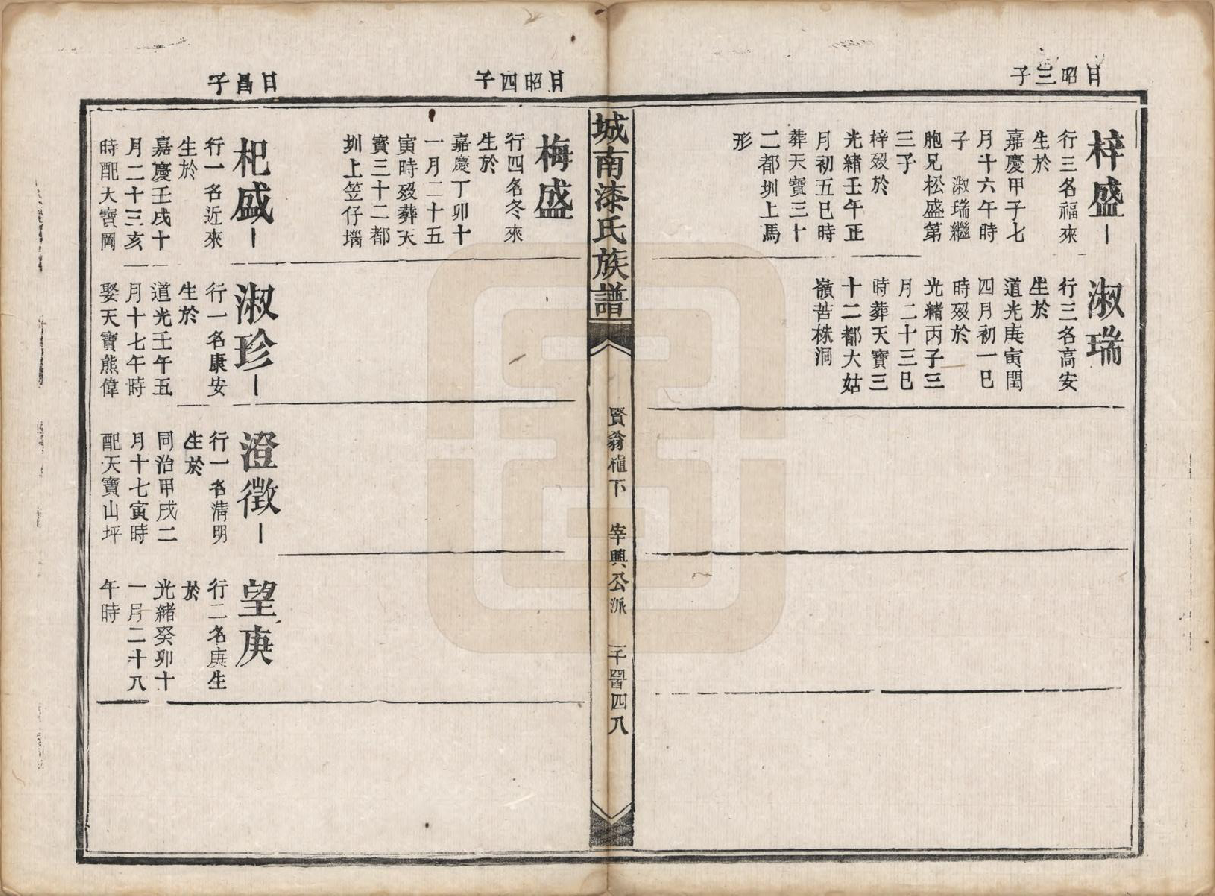 GTJP1156.漆.江西新昌.城南漆氏族谱.清光绪30年[1904]_012.pdf_第3页