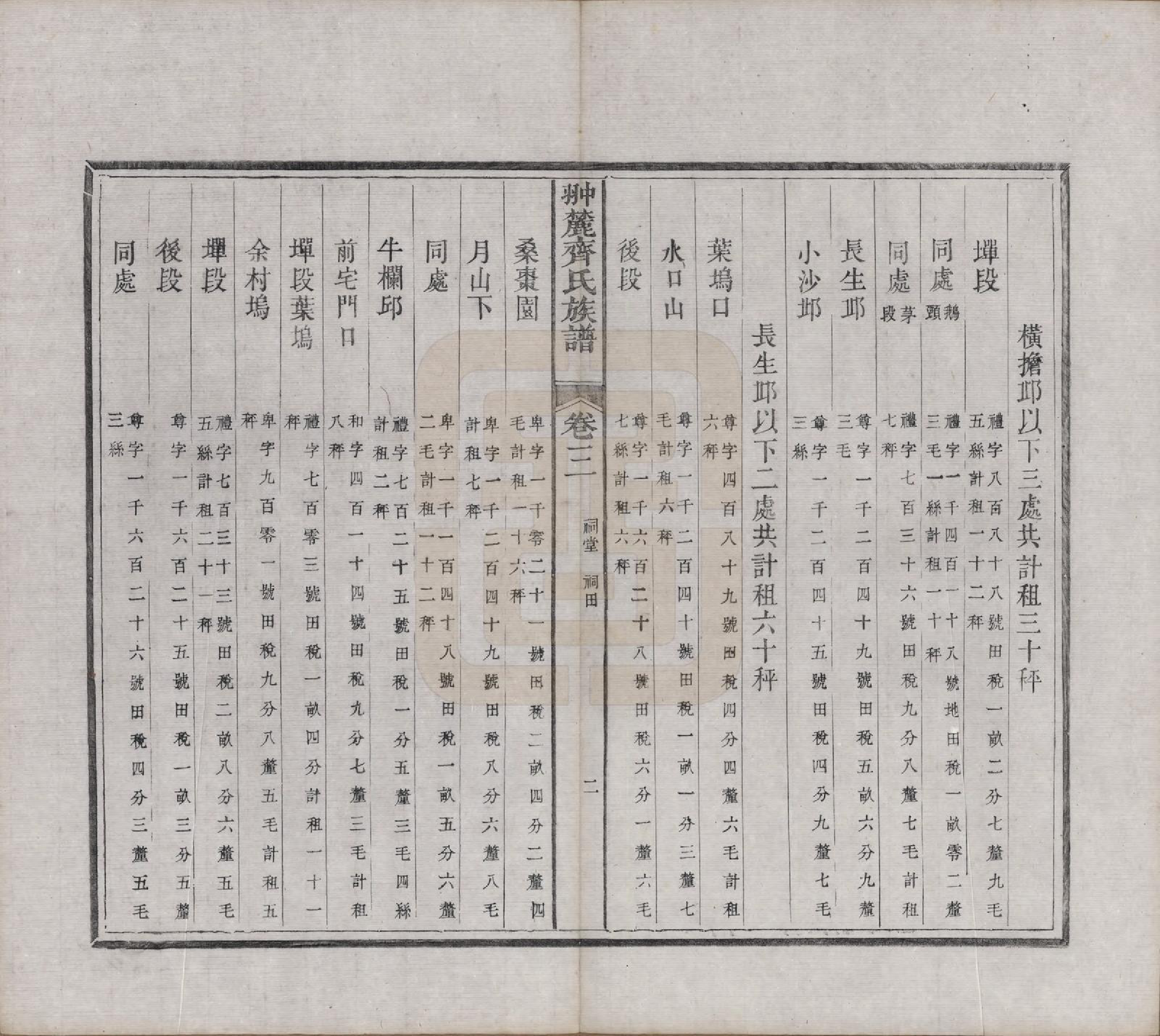 GTJP1158.齐.江西婺源.翀麓齐氏族谱.清光绪12年[1886]_003.pdf_第2页