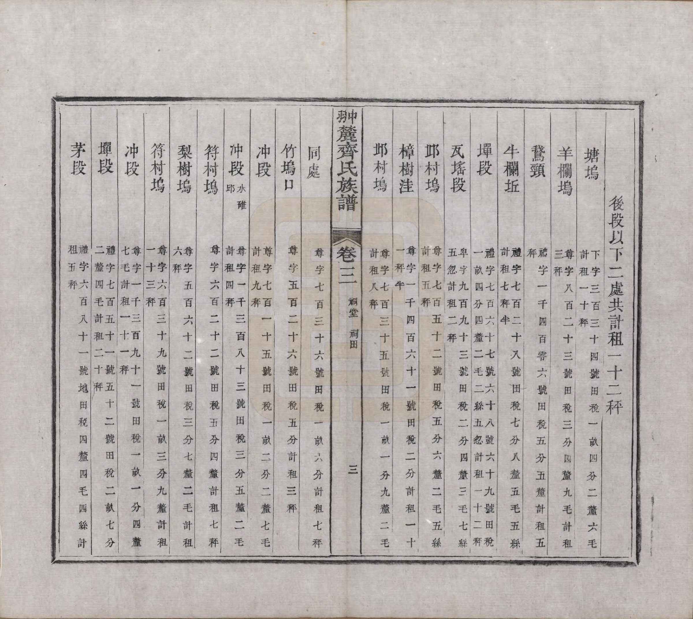 GTJP1158.齐.江西婺源.翀麓齐氏族谱.清光绪12年[1886]_003.pdf_第3页