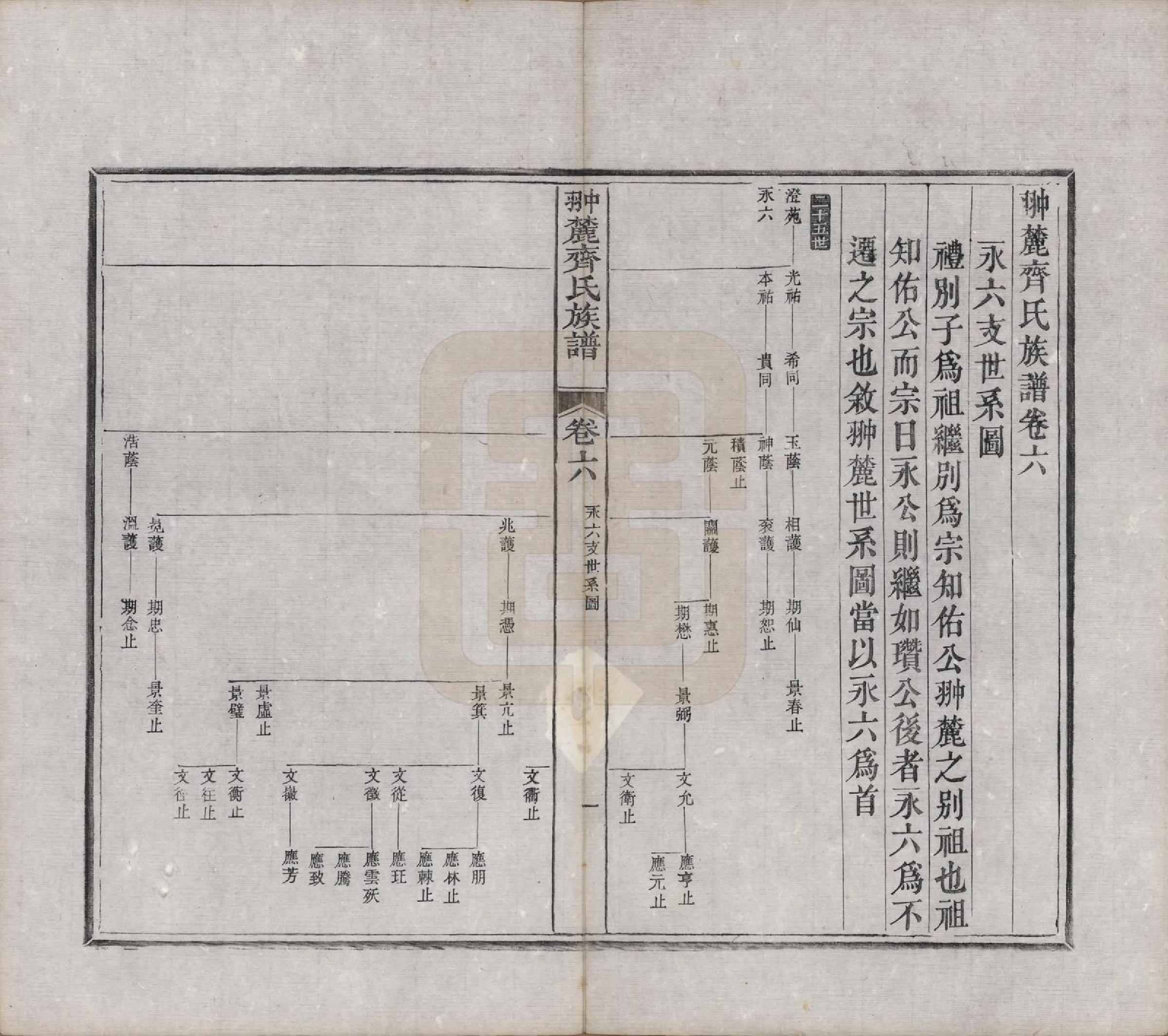 GTJP1158.齐.江西婺源.翀麓齐氏族谱.清光绪12年[1886]_006.pdf_第1页