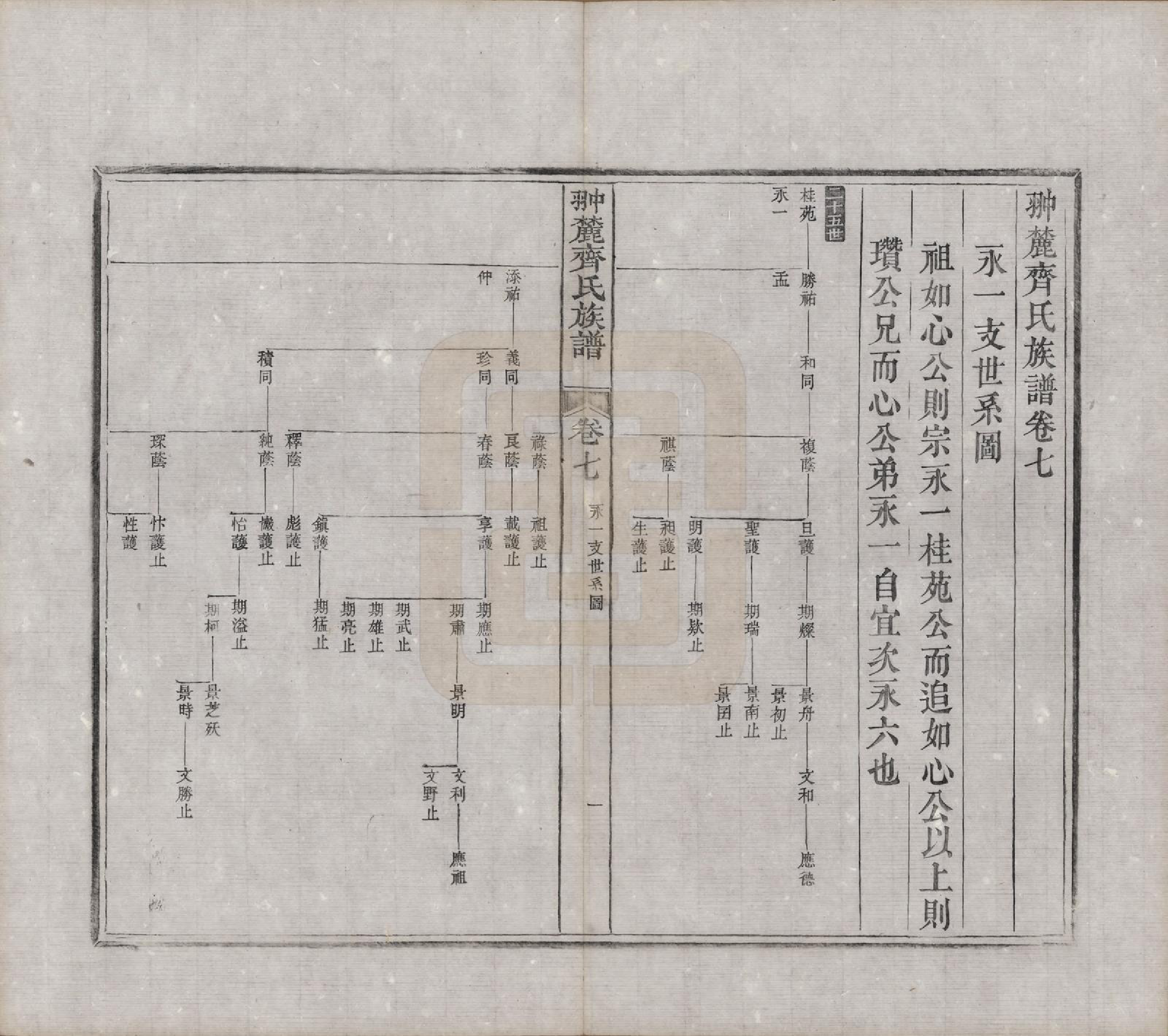 GTJP1158.齐.江西婺源.翀麓齐氏族谱.清光绪12年[1886]_007.pdf_第1页