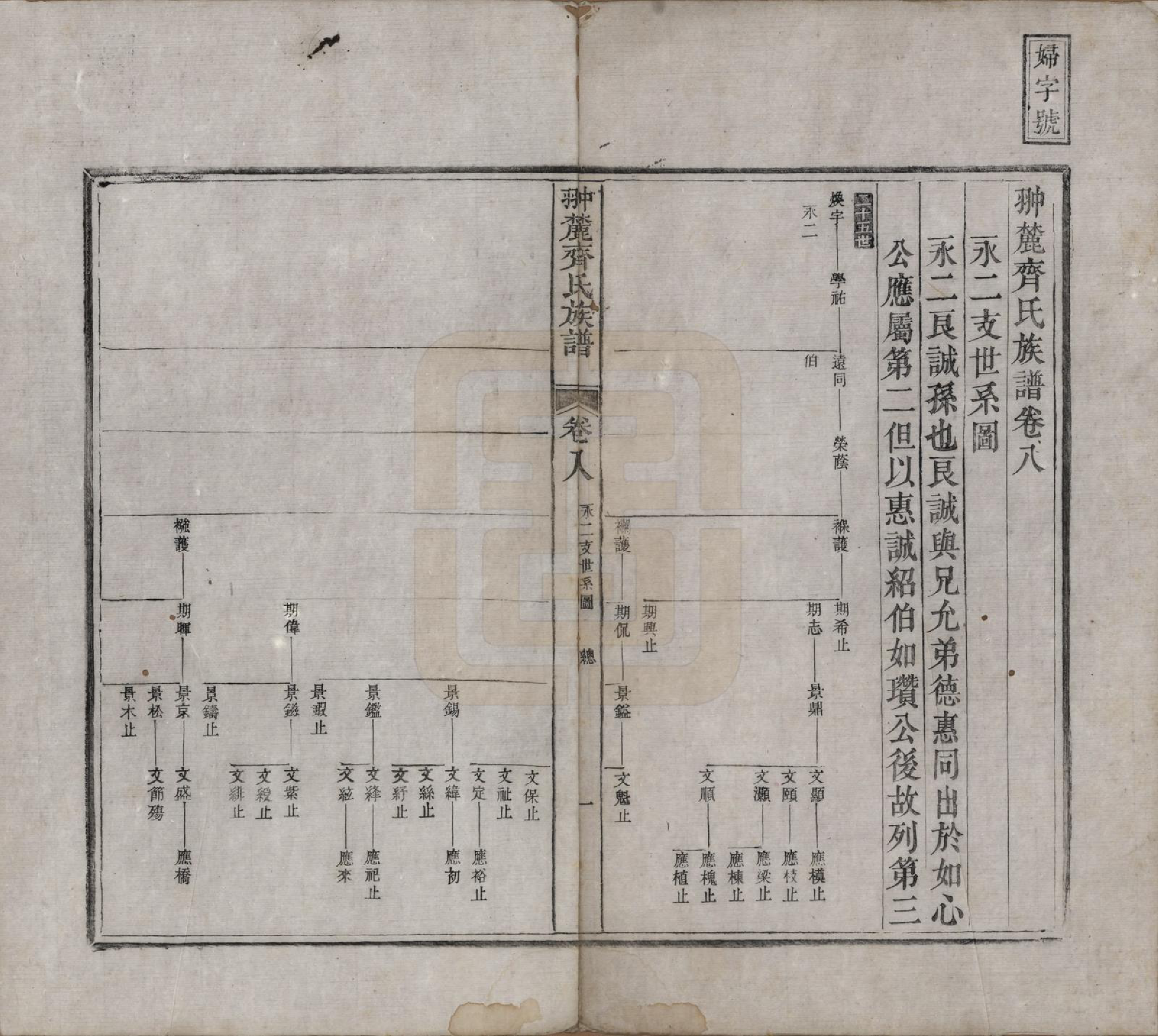 GTJP1158.齐.江西婺源.翀麓齐氏族谱.清光绪12年[1886]_008.pdf_第1页