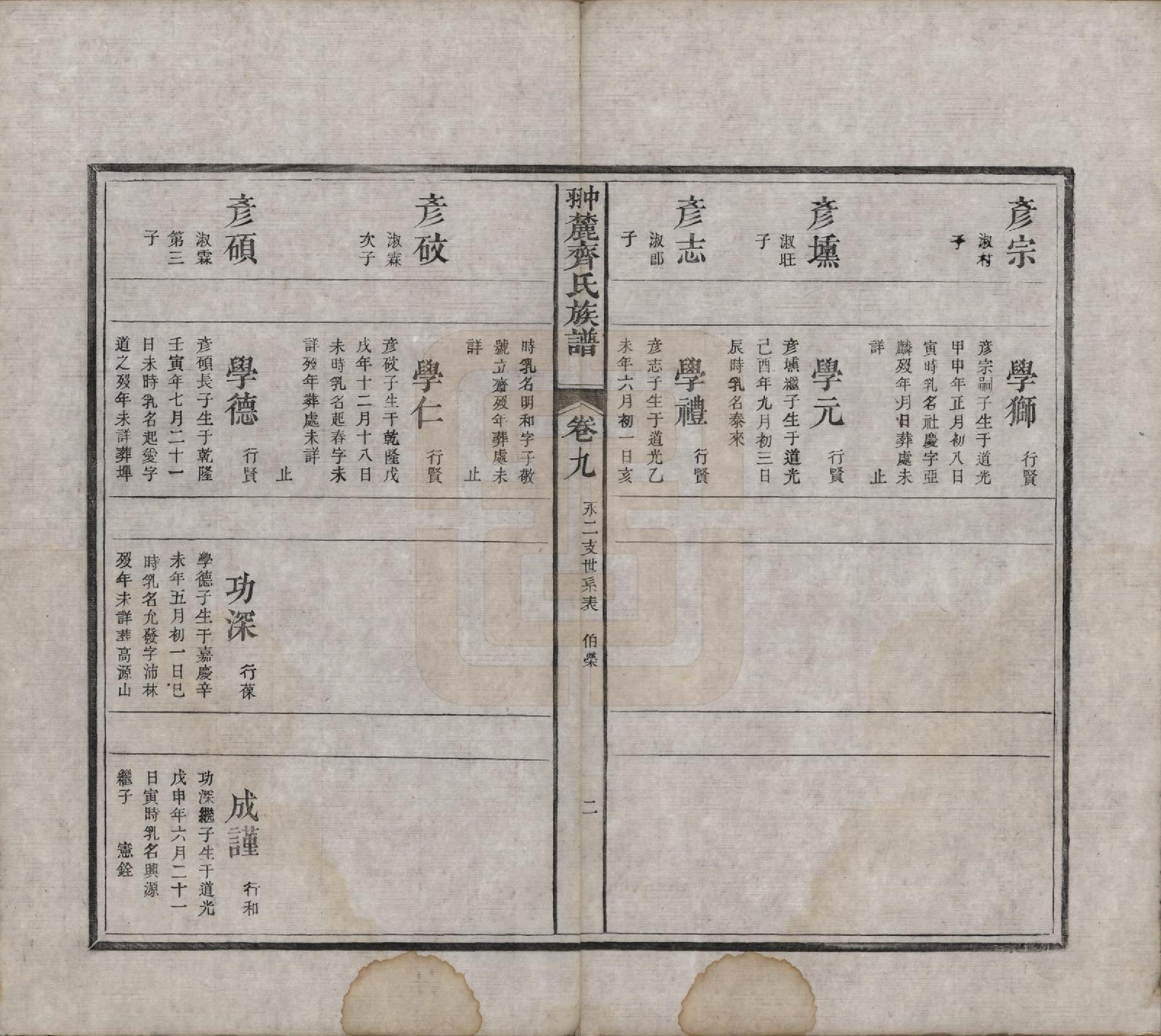 GTJP1158.齐.江西婺源.翀麓齐氏族谱.清光绪12年[1886]_009.pdf_第2页