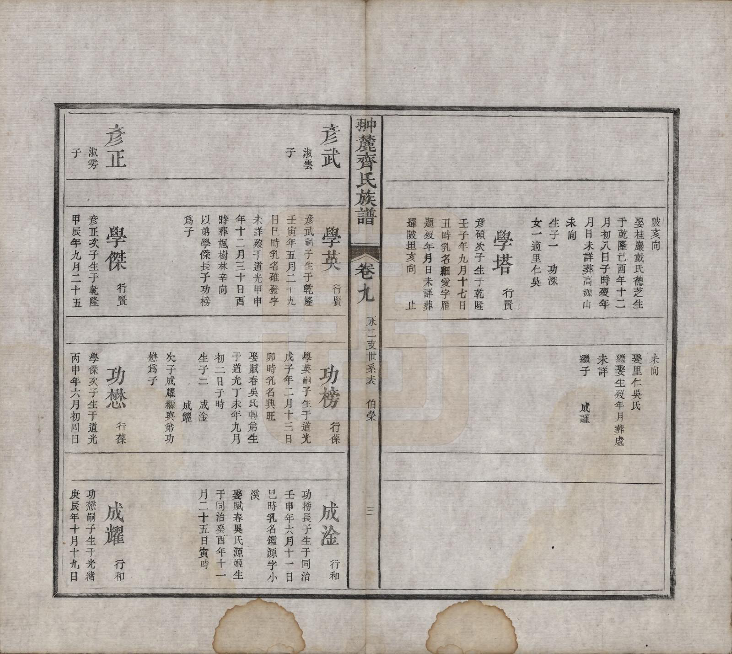 GTJP1158.齐.江西婺源.翀麓齐氏族谱.清光绪12年[1886]_009.pdf_第3页