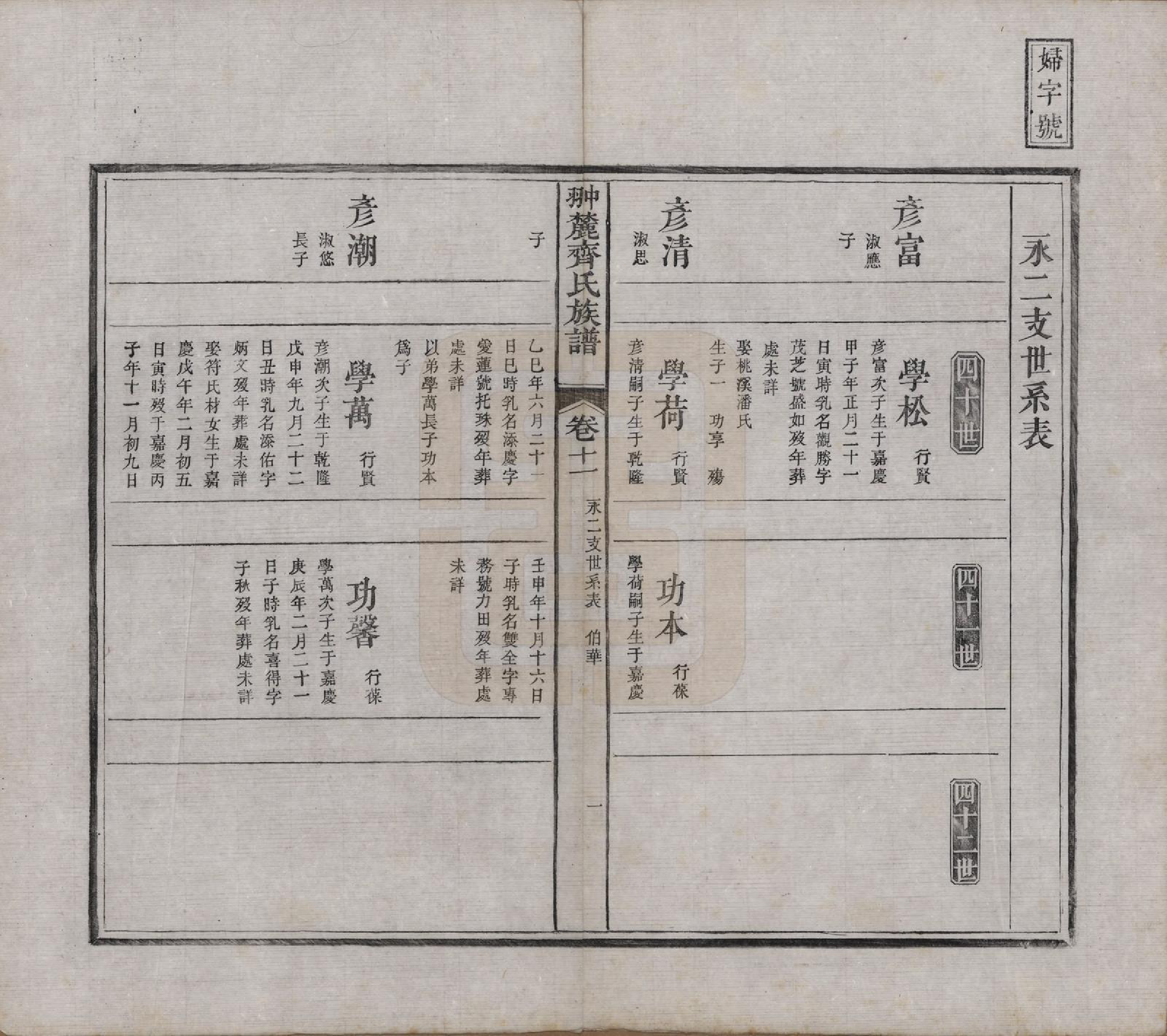 GTJP1158.齐.江西婺源.翀麓齐氏族谱.清光绪12年[1886]_011.pdf_第1页