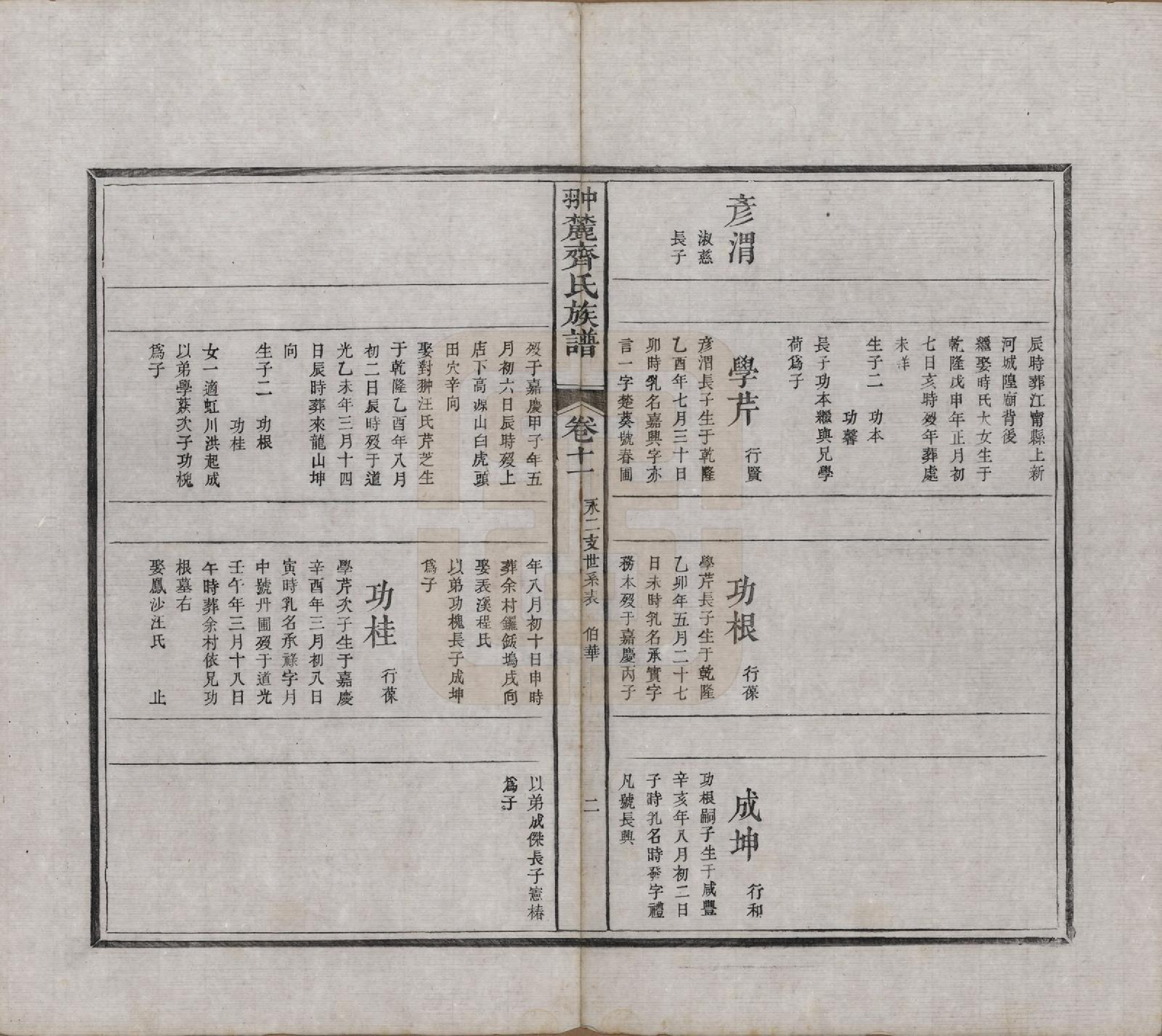 GTJP1158.齐.江西婺源.翀麓齐氏族谱.清光绪12年[1886]_011.pdf_第2页