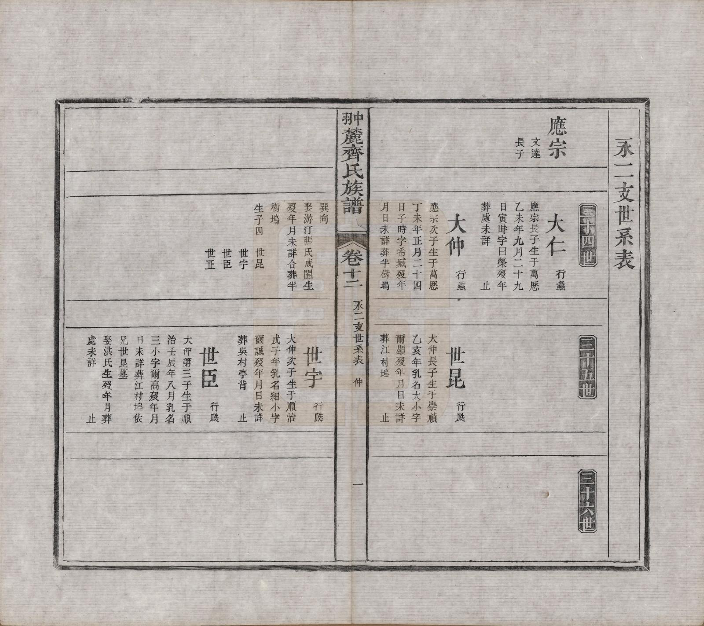 GTJP1158.齐.江西婺源.翀麓齐氏族谱.清光绪12年[1886]_012.pdf_第3页