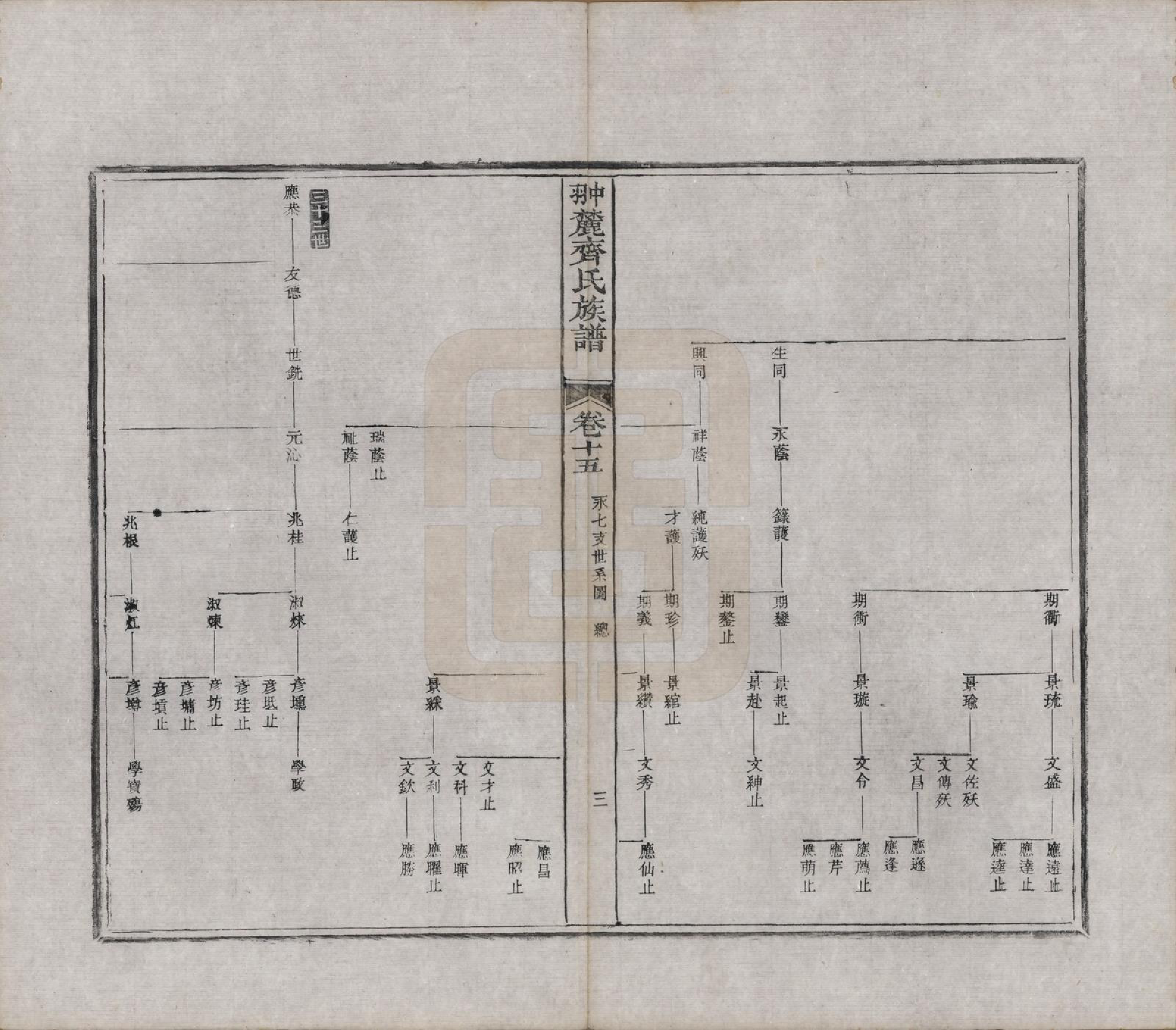 GTJP1158.齐.江西婺源.翀麓齐氏族谱.清光绪12年[1886]_015.pdf_第3页