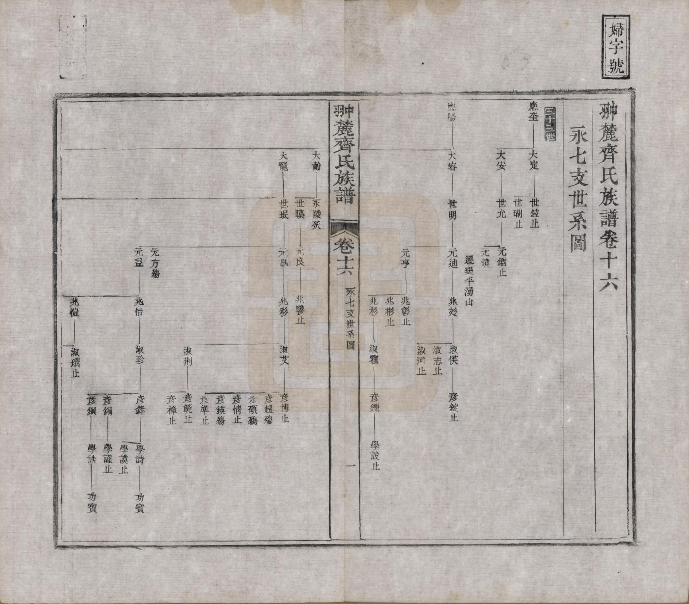 GTJP1158.齐.江西婺源.翀麓齐氏族谱.清光绪12年[1886]_016.pdf_第1页