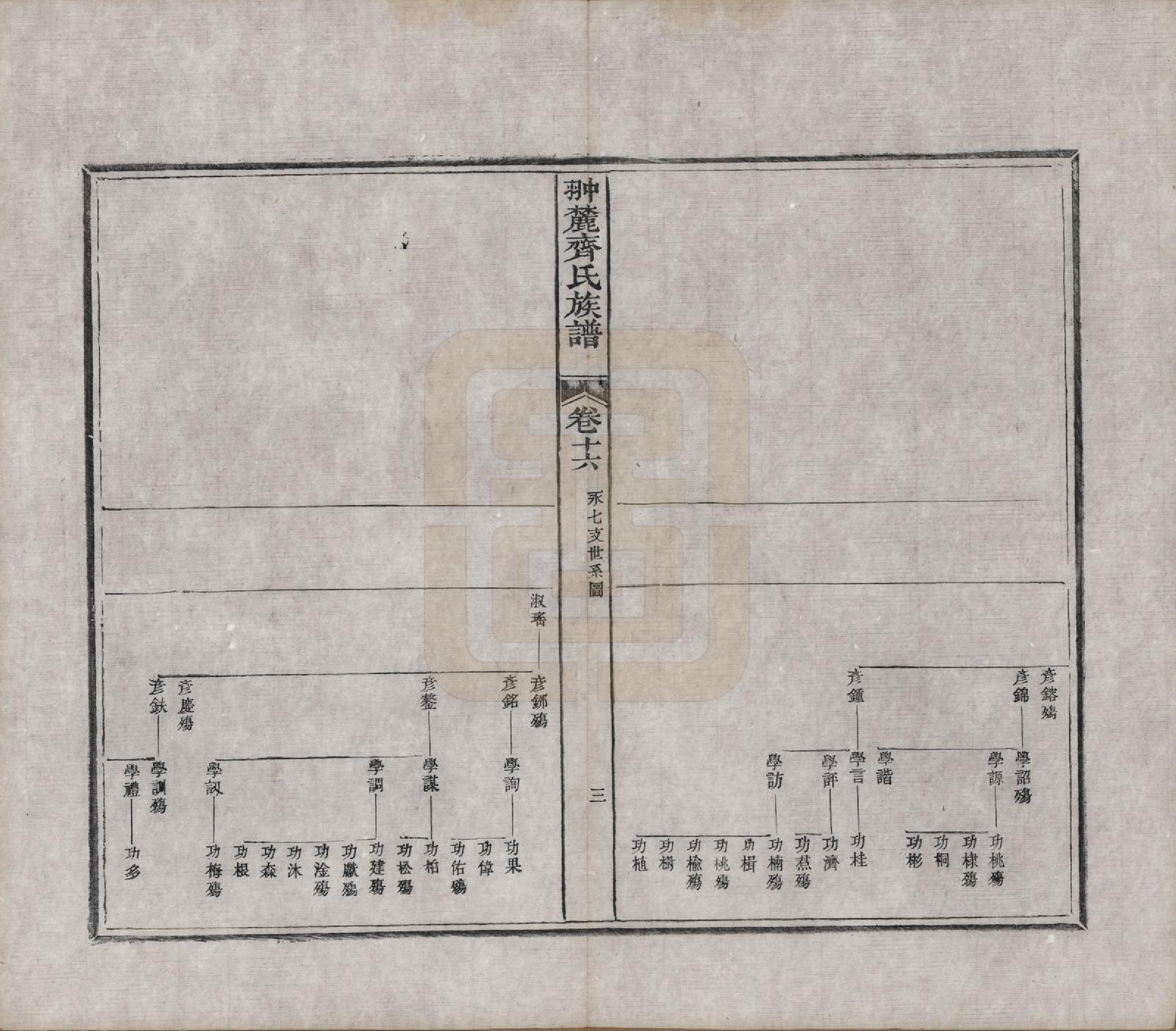 GTJP1158.齐.江西婺源.翀麓齐氏族谱.清光绪12年[1886]_016.pdf_第3页