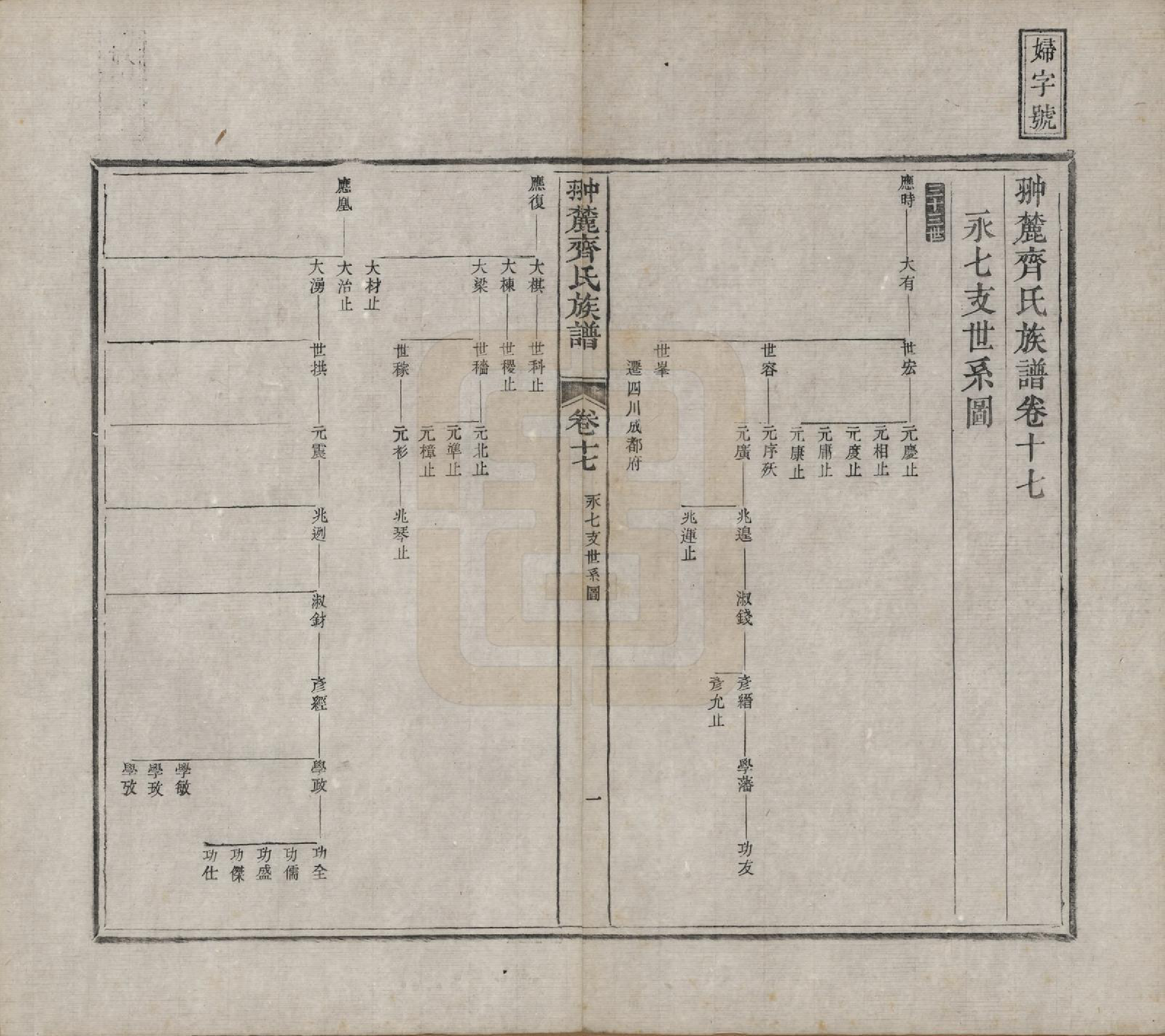 GTJP1158.齐.江西婺源.翀麓齐氏族谱.清光绪12年[1886]_017.pdf_第1页