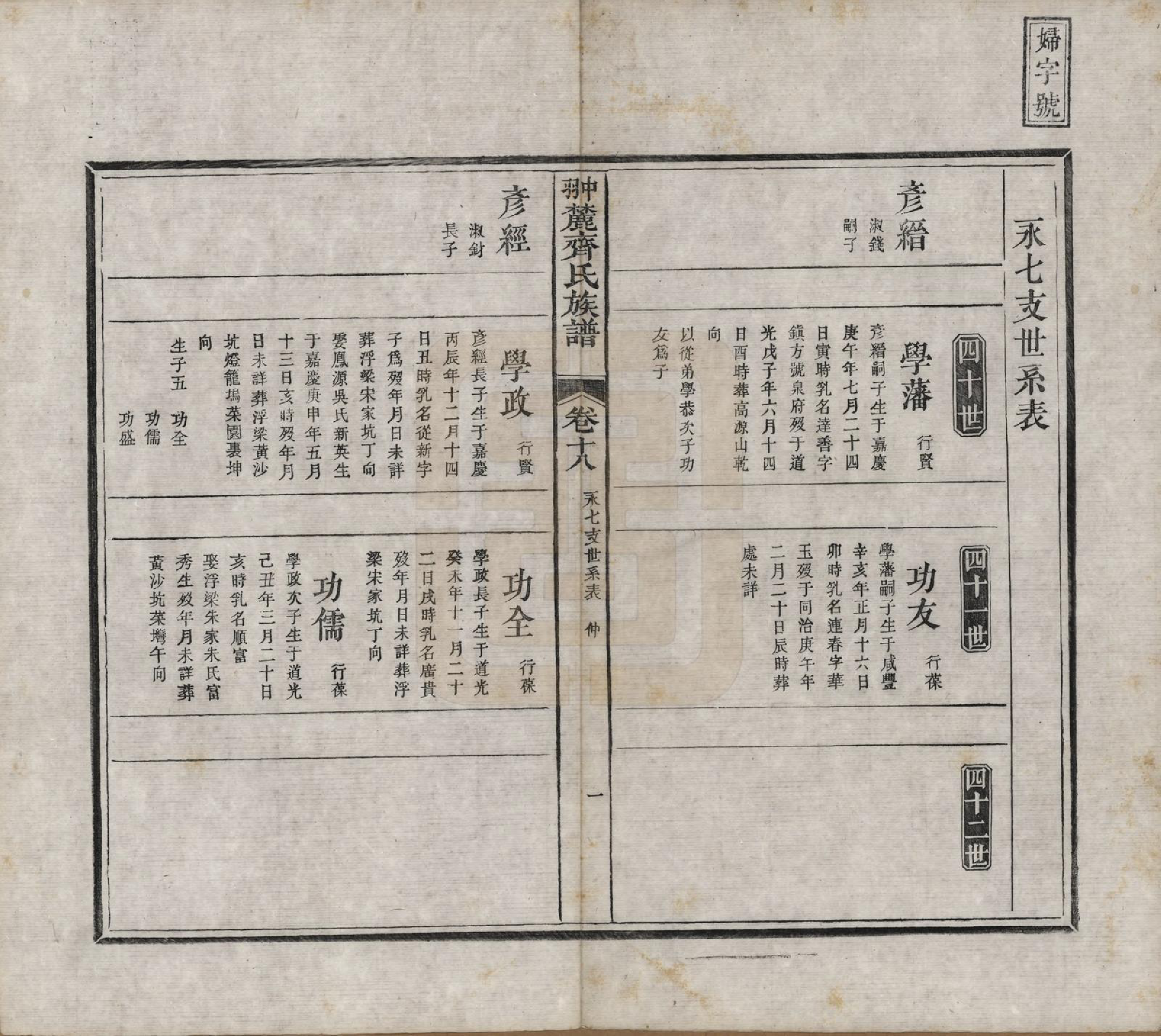 GTJP1158.齐.江西婺源.翀麓齐氏族谱.清光绪12年[1886]_018.pdf_第1页