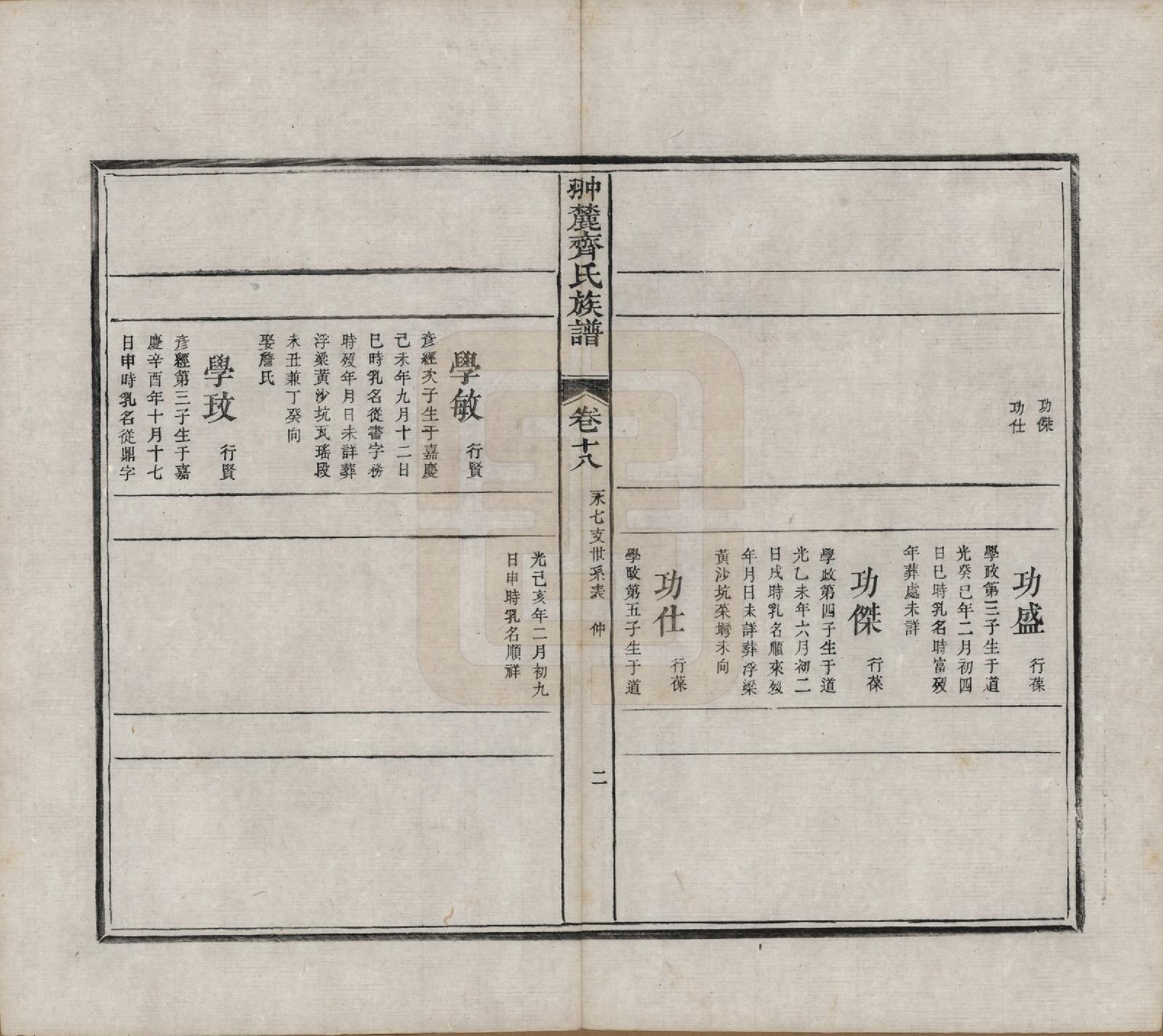 GTJP1158.齐.江西婺源.翀麓齐氏族谱.清光绪12年[1886]_018.pdf_第2页