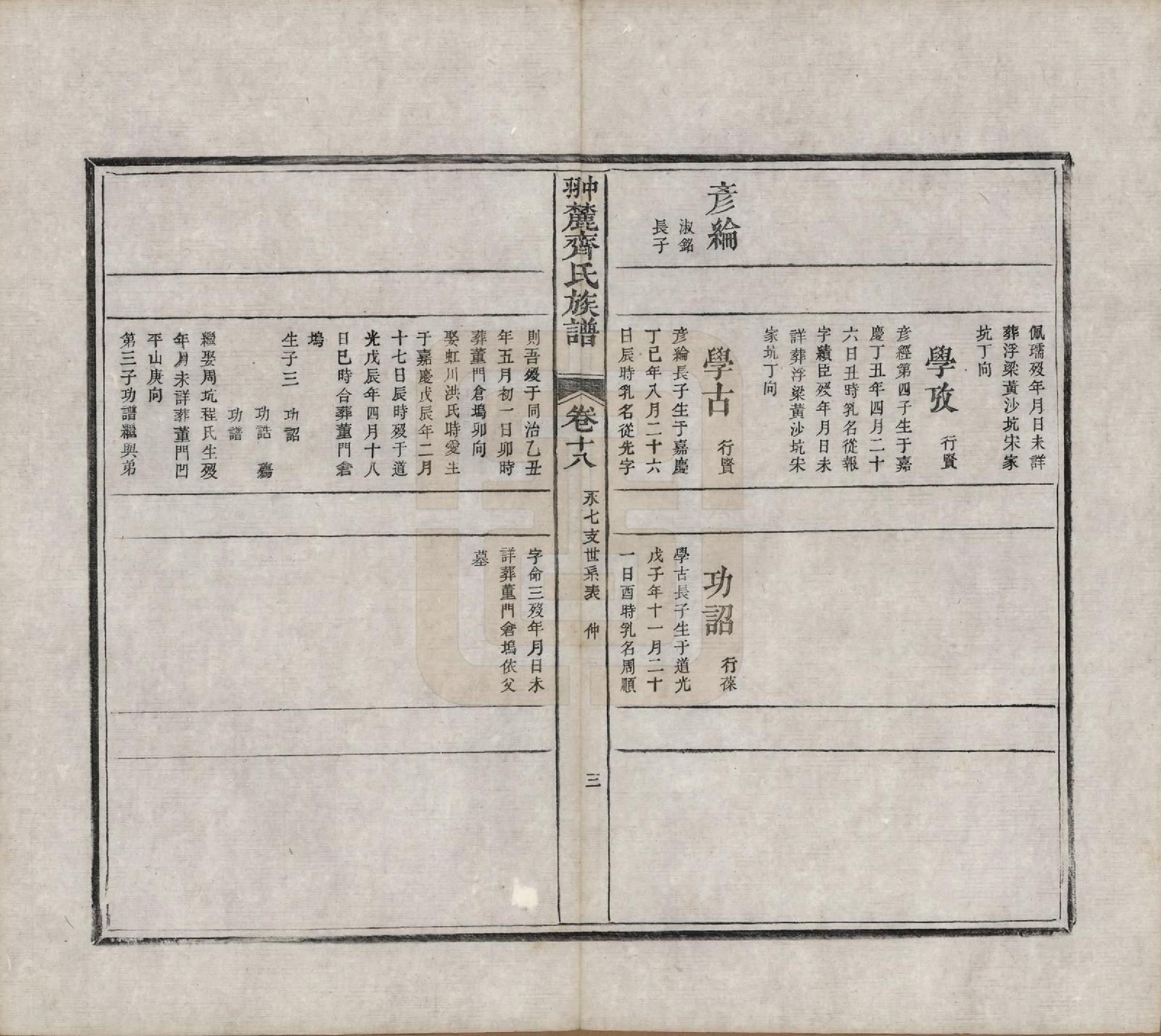 GTJP1158.齐.江西婺源.翀麓齐氏族谱.清光绪12年[1886]_018.pdf_第3页