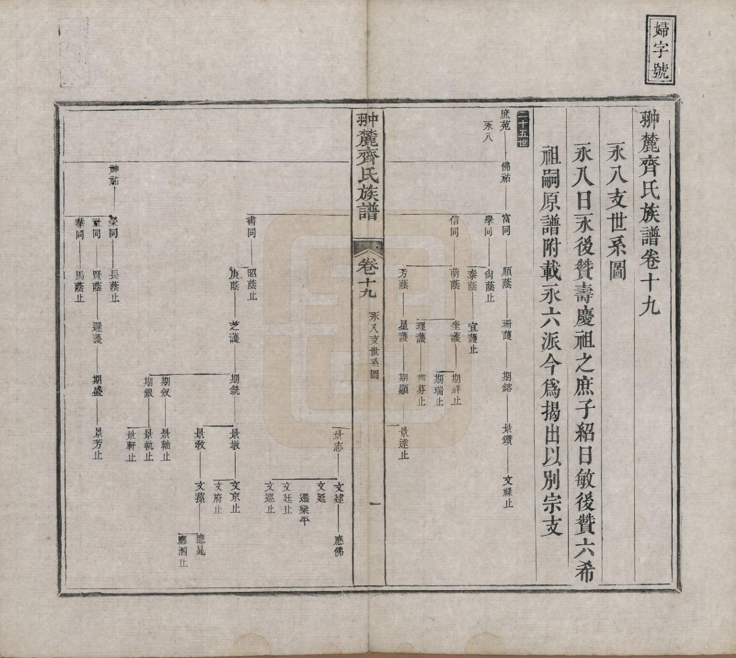 GTJP1158.齐.江西婺源.翀麓齐氏族谱.清光绪12年[1886]_019.pdf_第1页