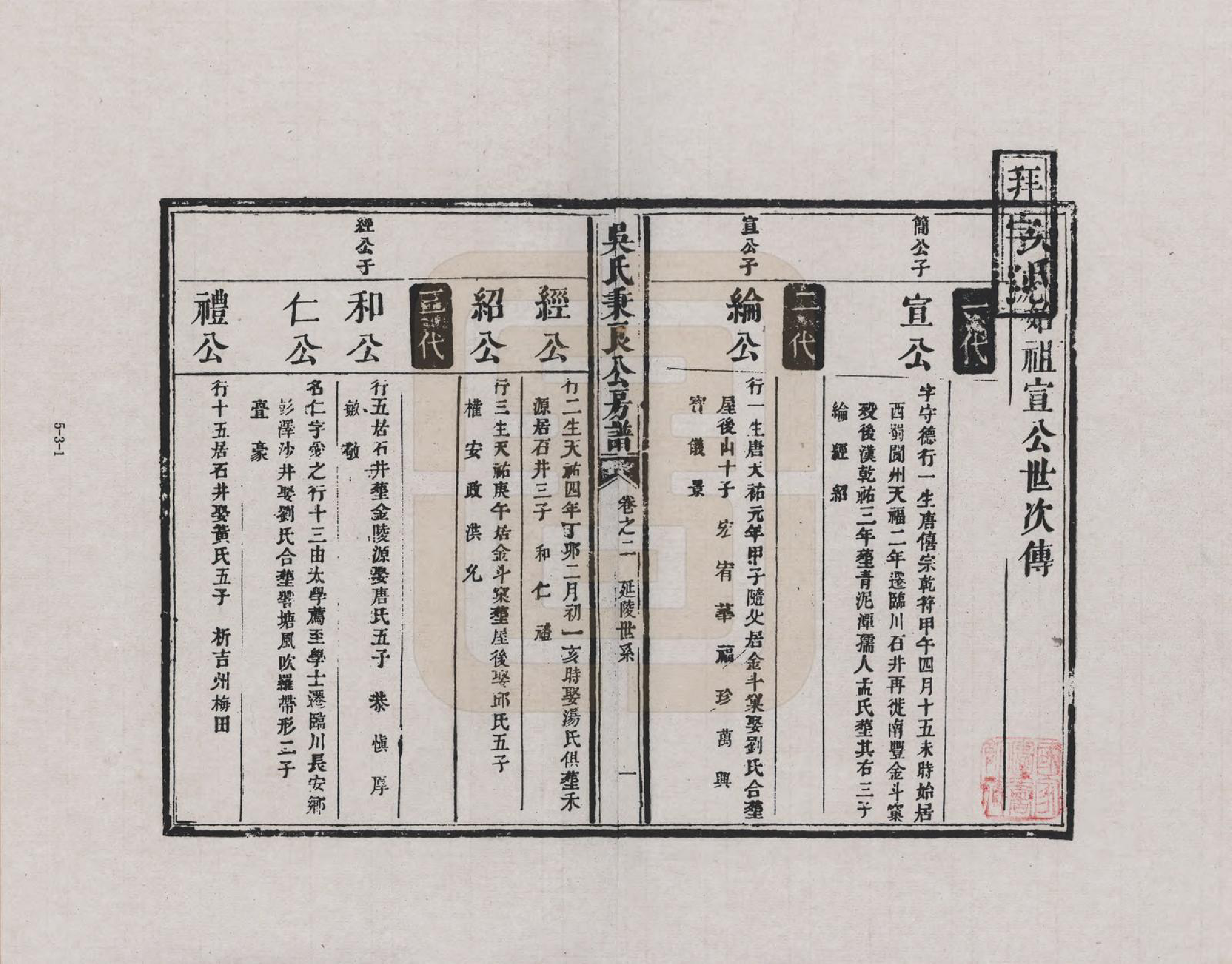 GTJP1640.吴.江西宜黄.吴氏秉良公房谱_002.pdf_第1页