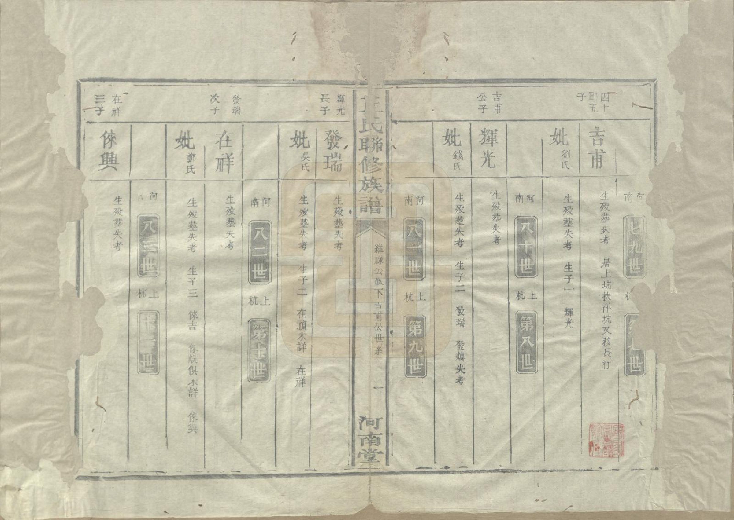 GTJP1202.丘.江西泰和.河南丘氏族谱.民国三十六年（1947）_002.pdf_第1页