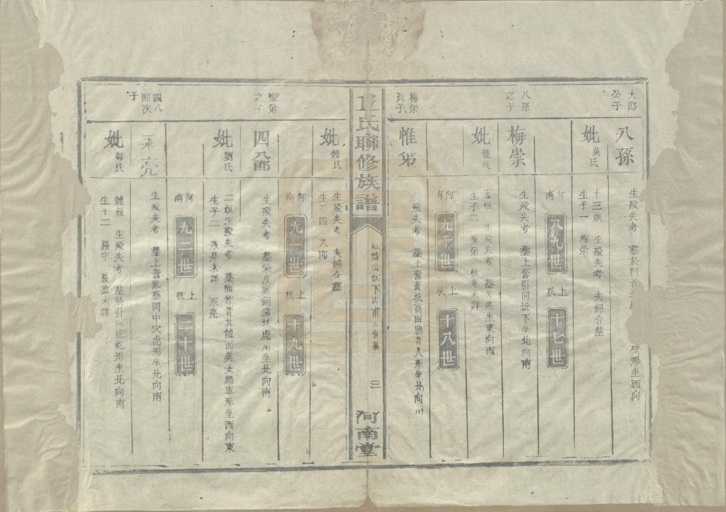 GTJP1202.丘.江西泰和.河南丘氏族谱.民国三十六年（1947）_002.pdf_第3页