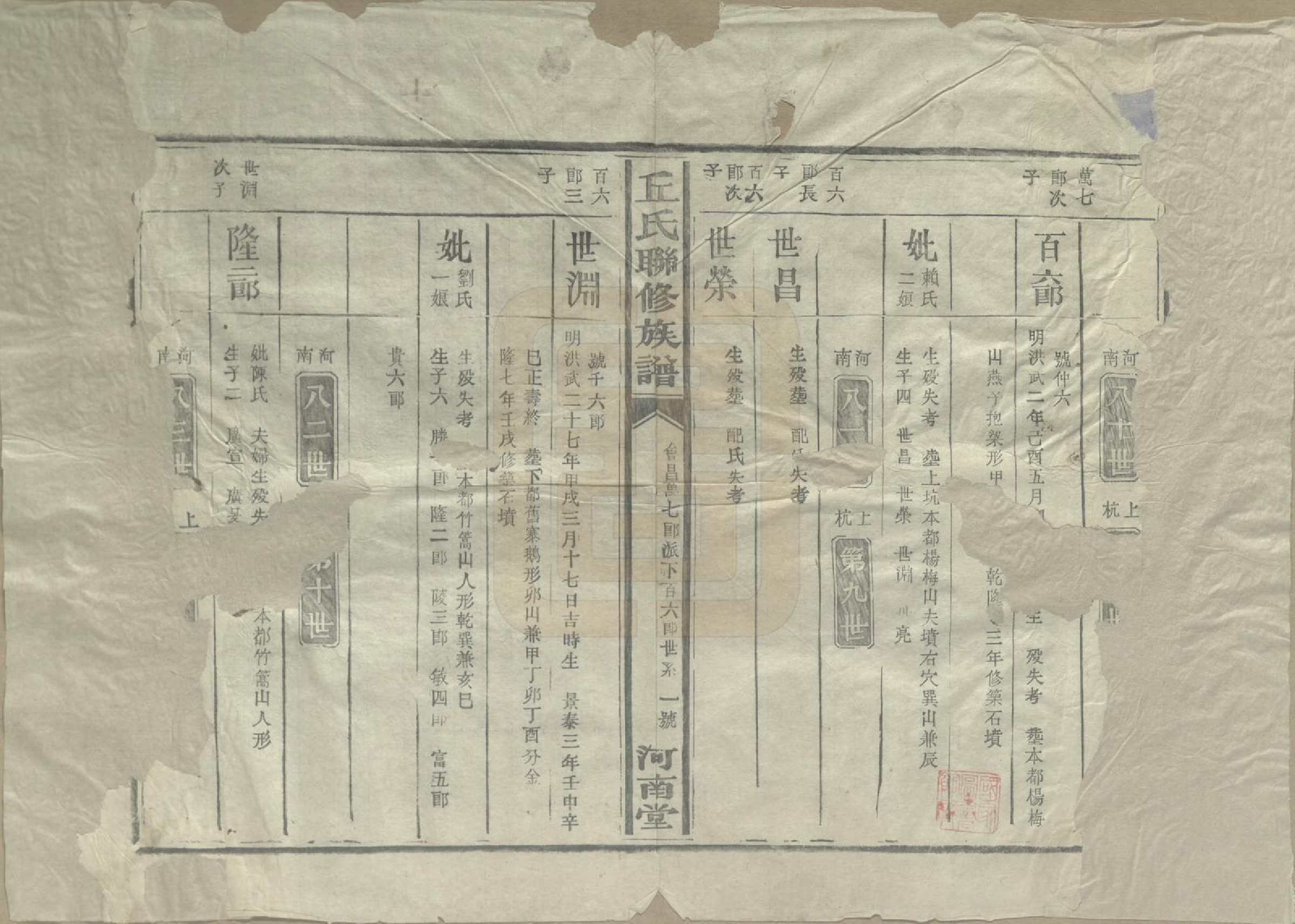 GTJP1202.丘.江西泰和.河南丘氏族谱.民国三十六年（1947）_005.pdf_第1页