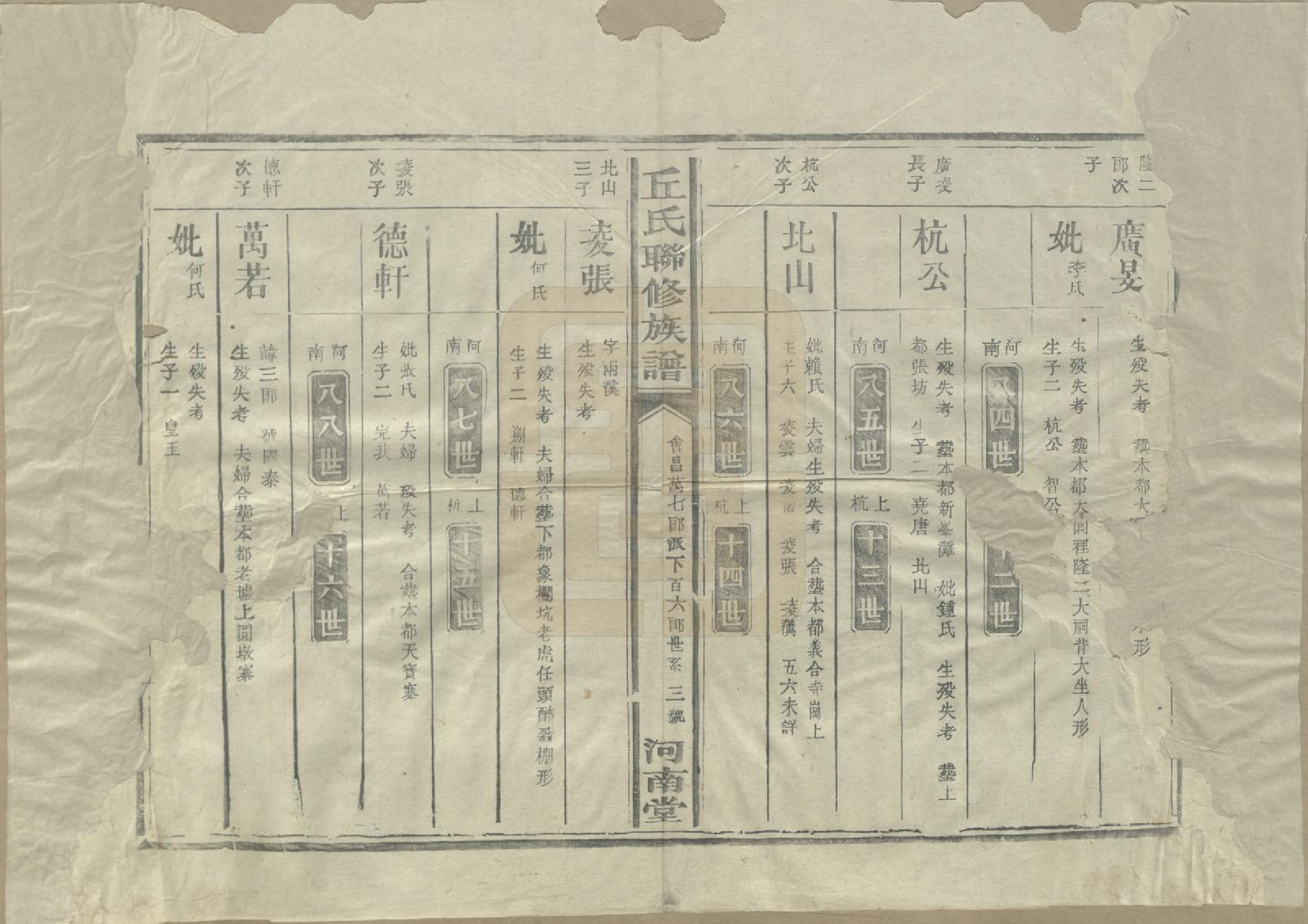 GTJP1202.丘.江西泰和.河南丘氏族谱.民国三十六年（1947）_005.pdf_第2页