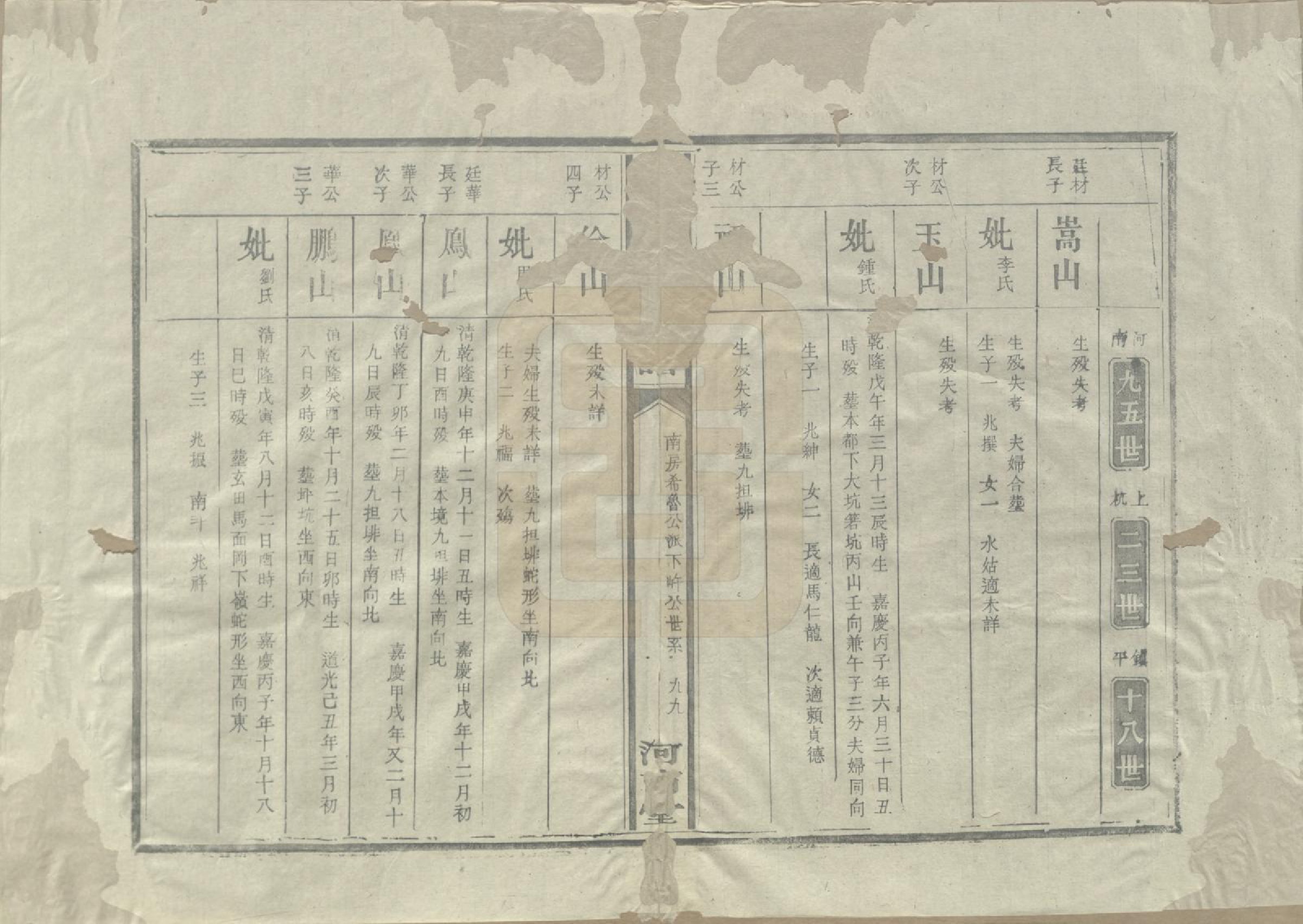 GTJP1202.丘.江西泰和.河南丘氏族谱.民国三十六年（1947）_008.pdf_第2页