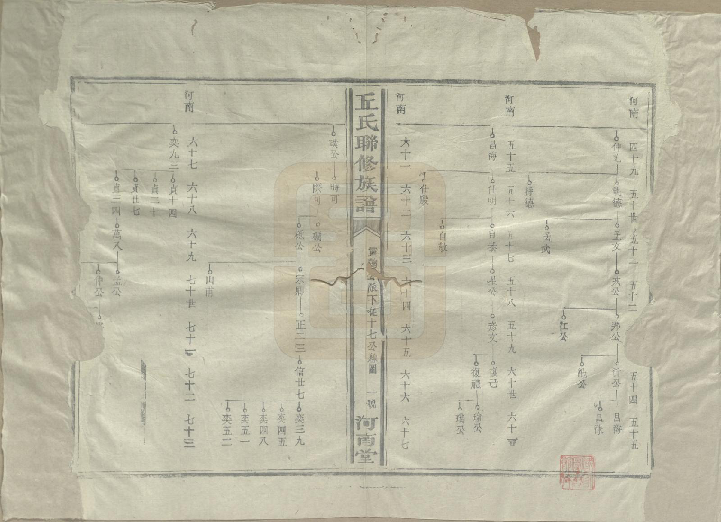 GTJP1202.丘.江西泰和.河南丘氏族谱.民国三十六年（1947）_009.pdf_第1页