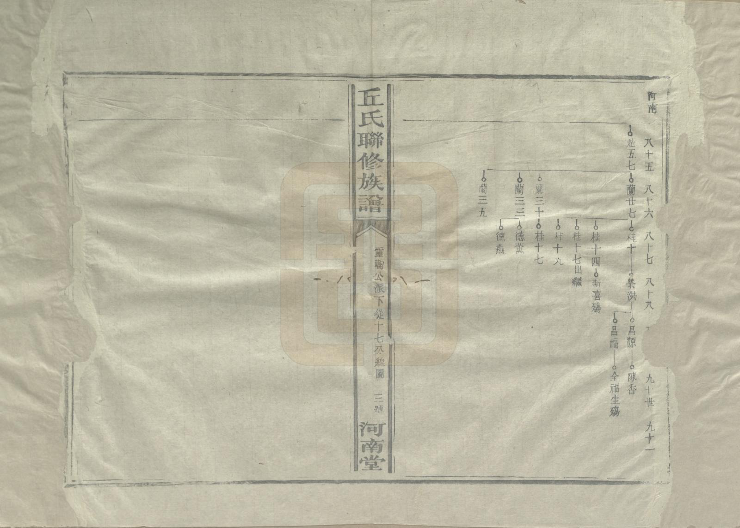 GTJP1202.丘.江西泰和.河南丘氏族谱.民国三十六年（1947）_009.pdf_第3页