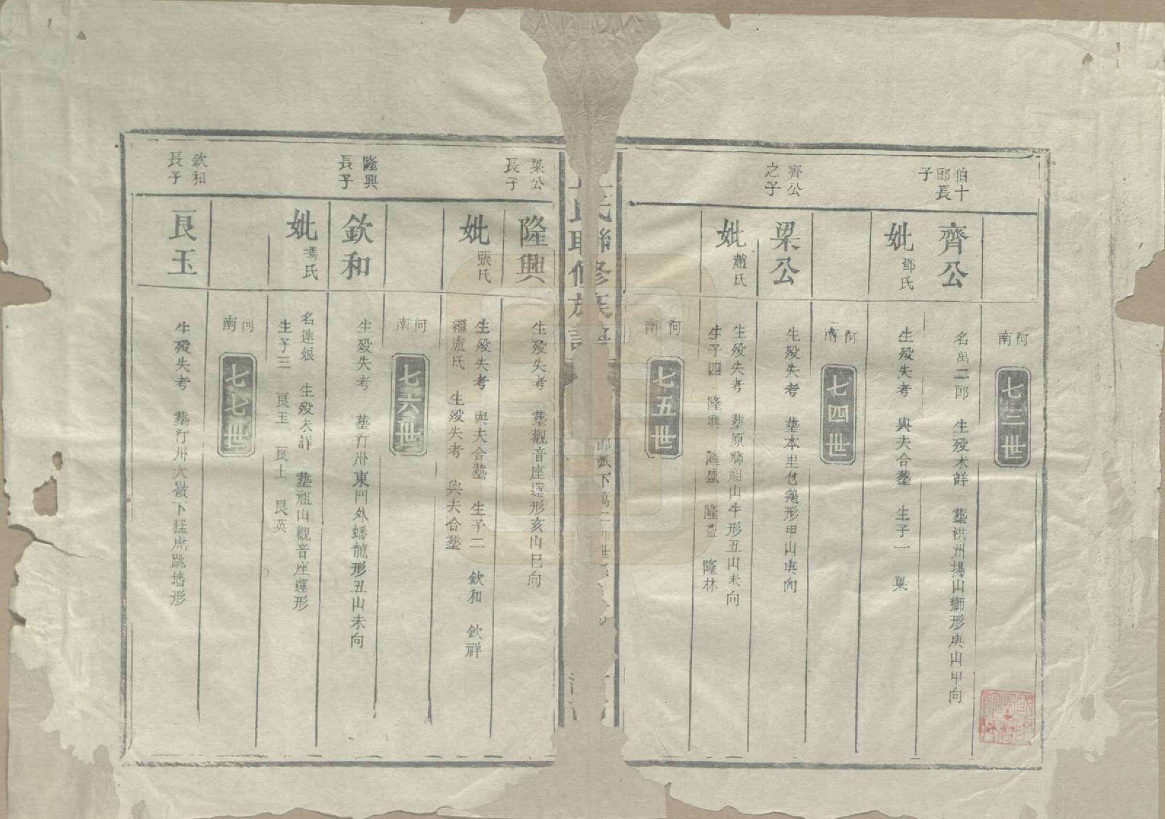 GTJP1202.丘.江西泰和.河南丘氏族谱.民国三十六年（1947）_010.pdf_第1页