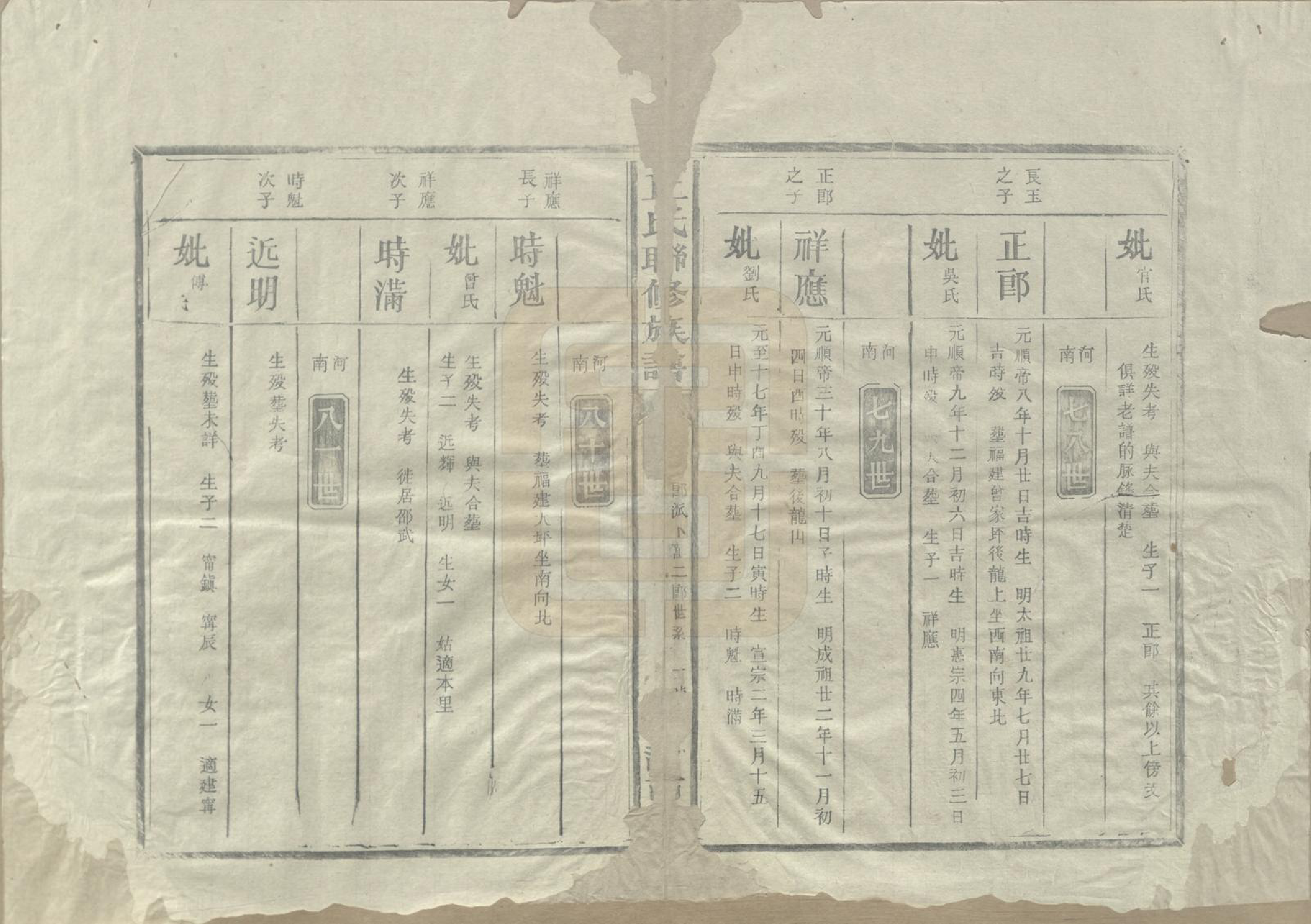 GTJP1202.丘.江西泰和.河南丘氏族谱.民国三十六年（1947）_010.pdf_第2页