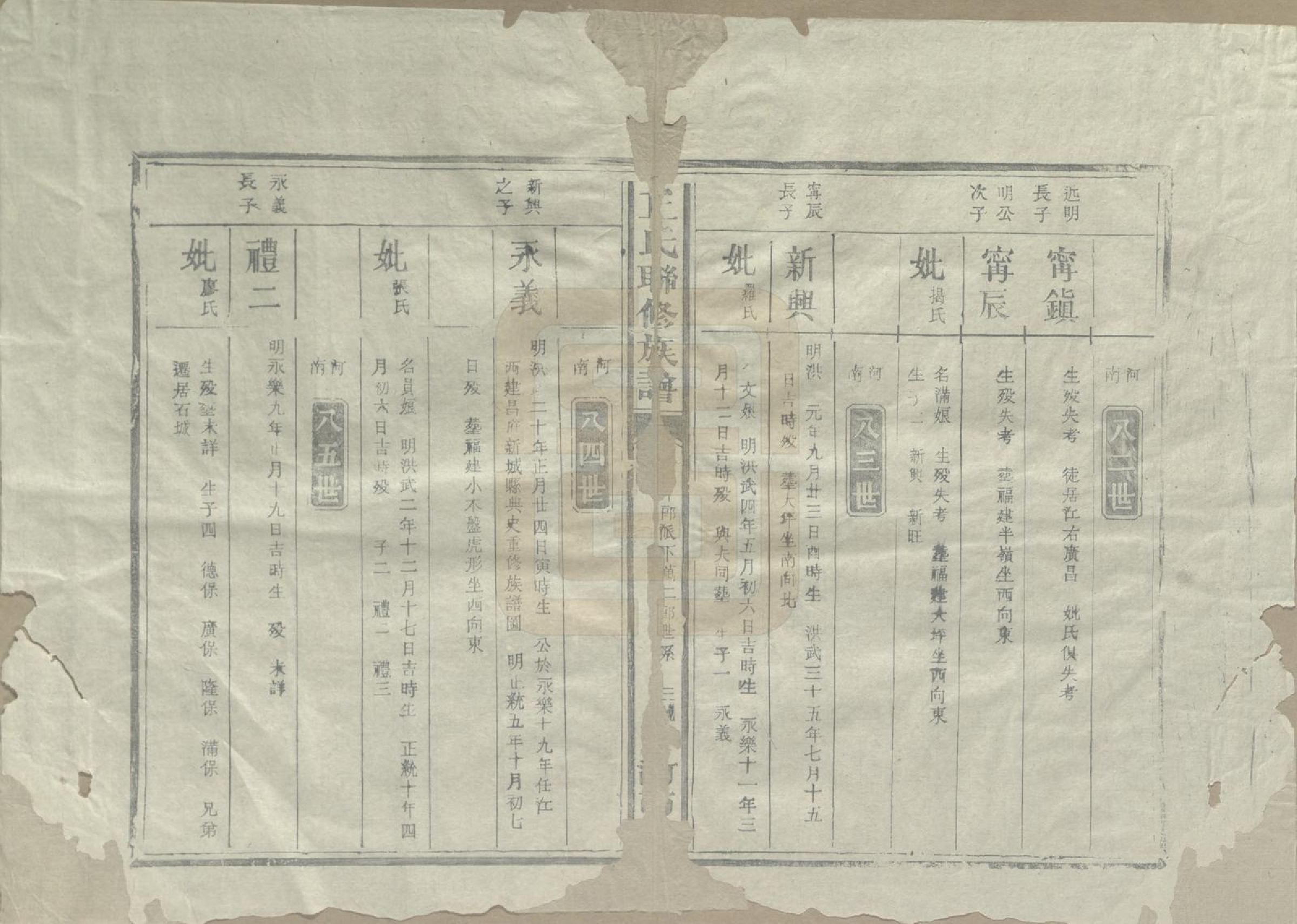 GTJP1202.丘.江西泰和.河南丘氏族谱.民国三十六年（1947）_010.pdf_第3页