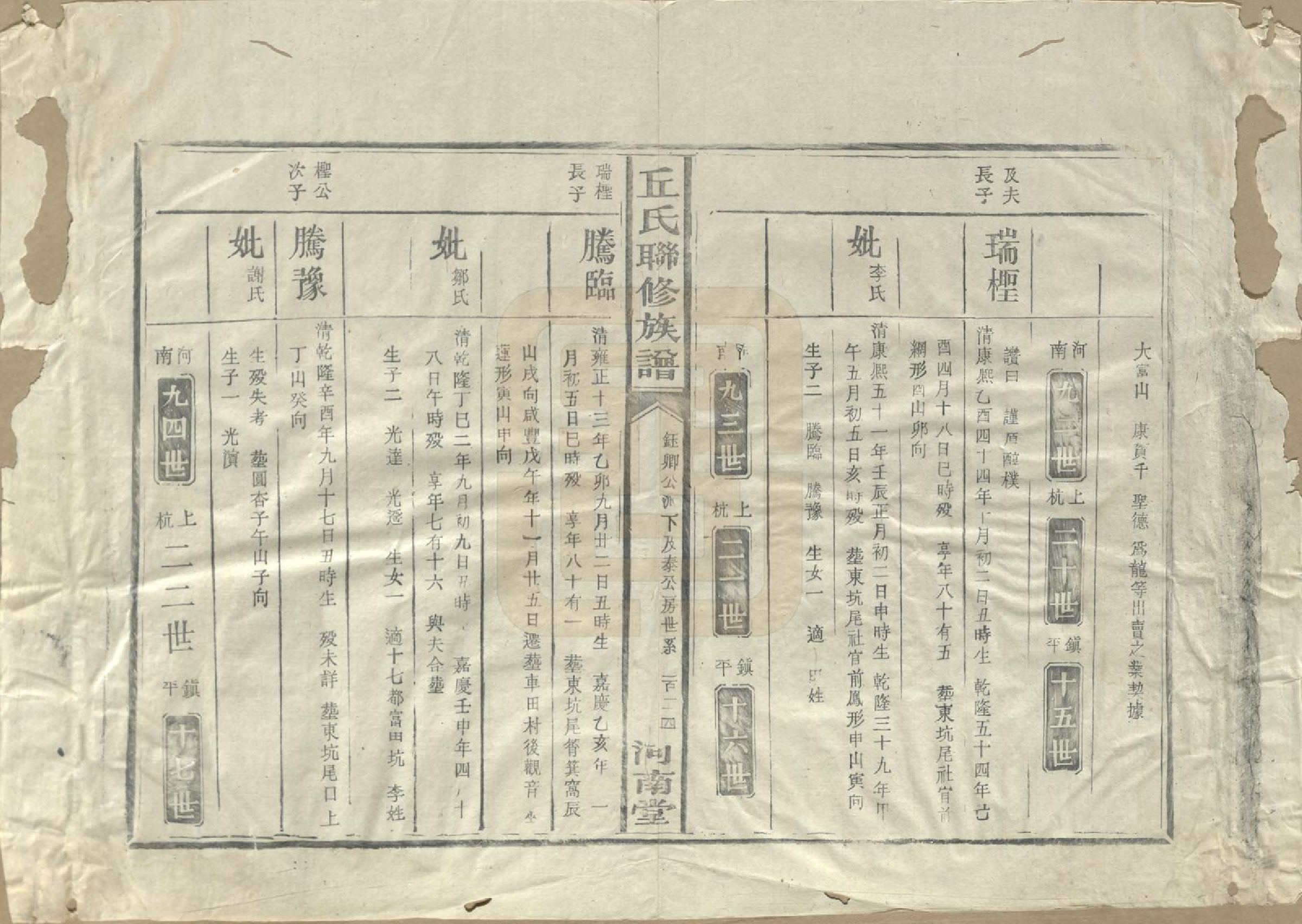 GTJP1202.丘.江西泰和.河南丘氏族谱.民国三十六年（1947）_013.pdf_第2页