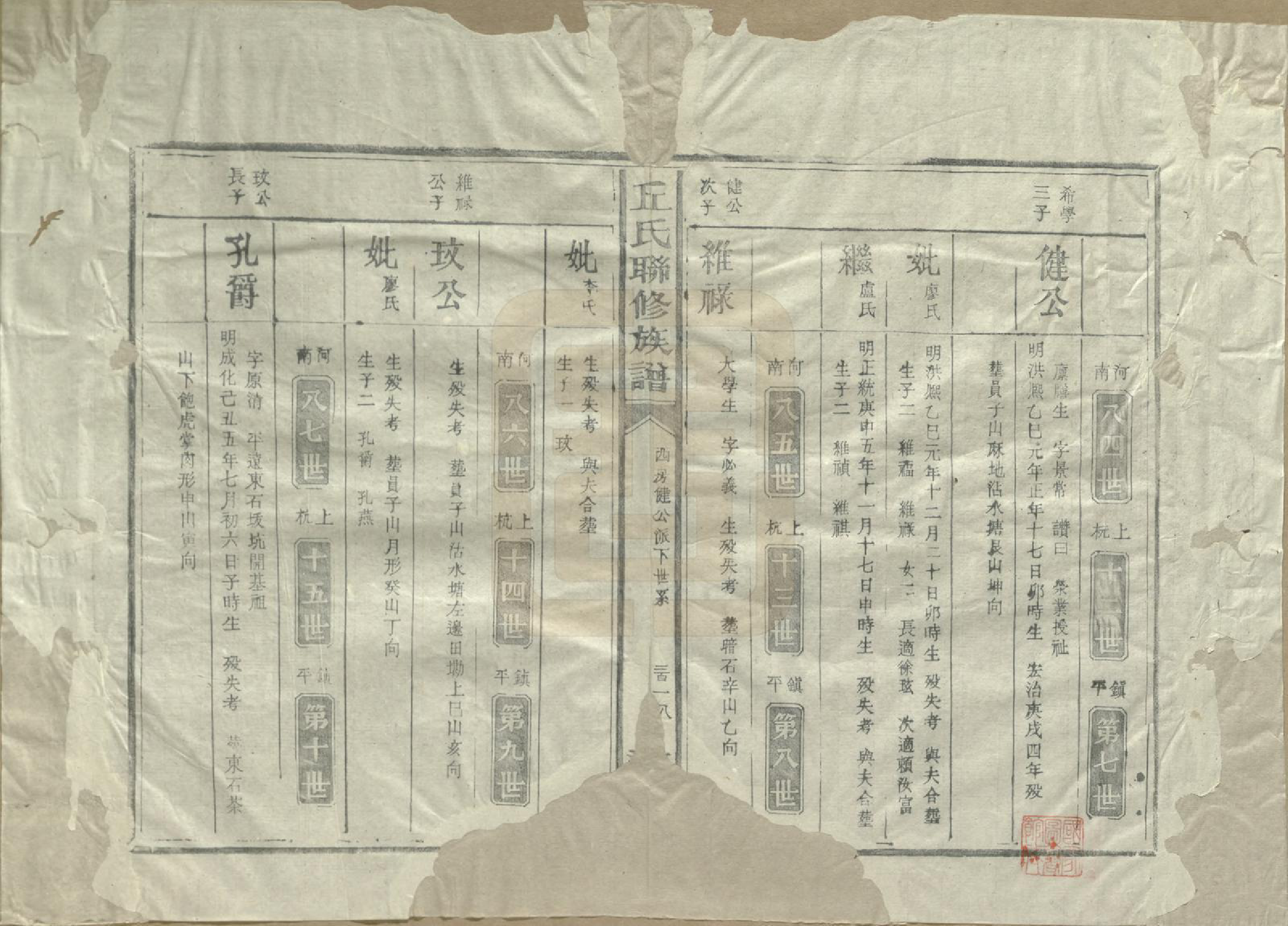 GTJP1202.丘.江西泰和.河南丘氏族谱.民国三十六年（1947）_015.pdf_第1页